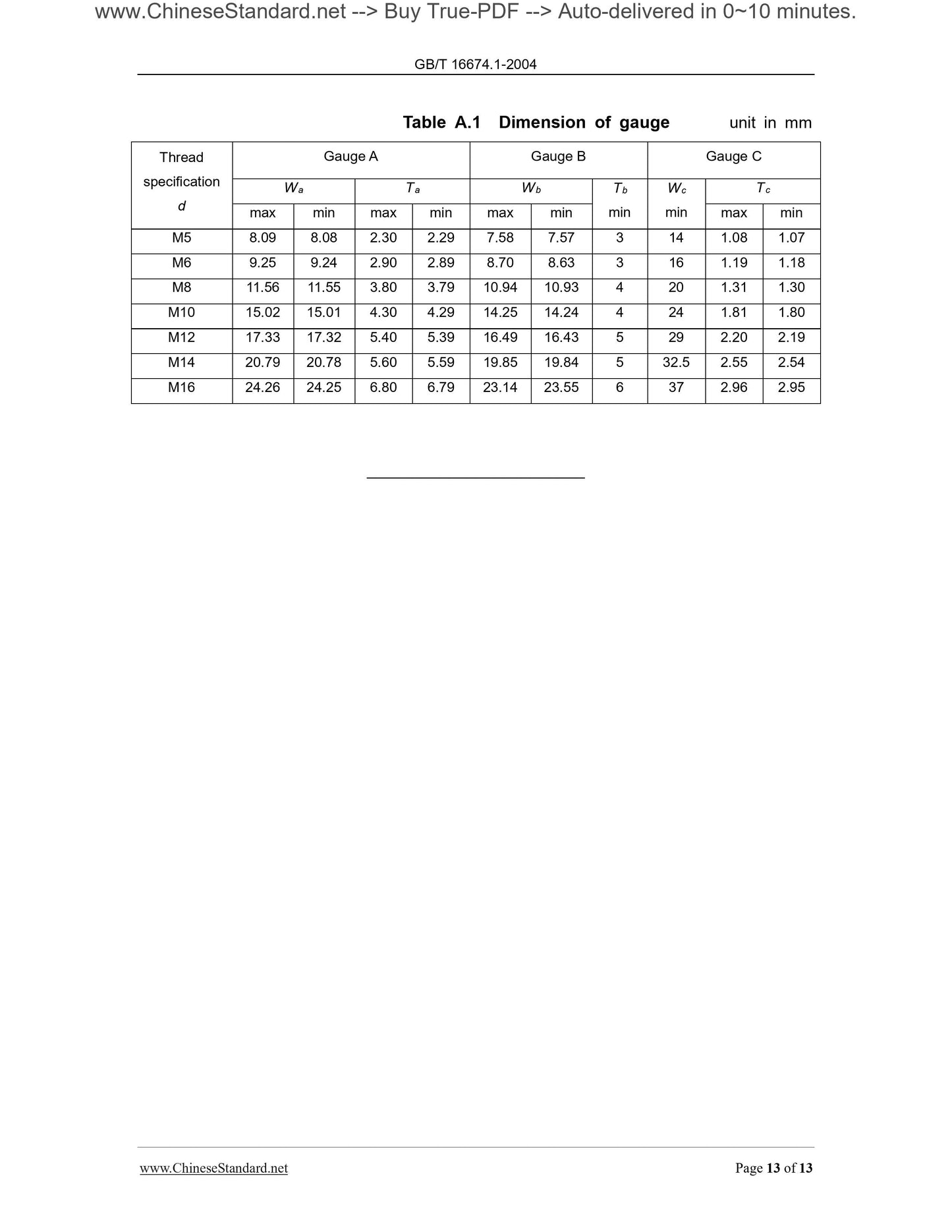 GB/T 16674.1-2004 Page 7