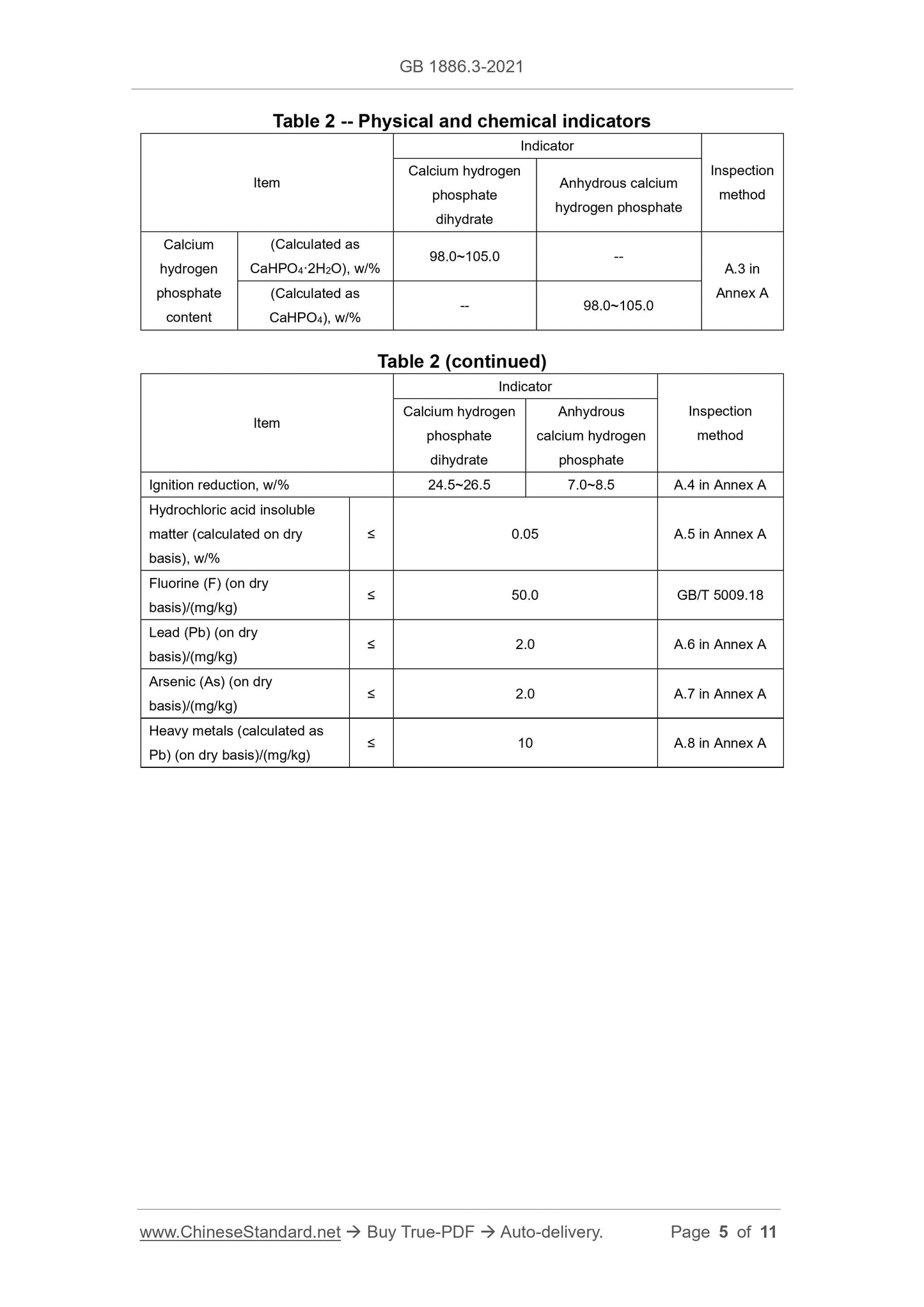 GB 1886.3-2021 Page 5