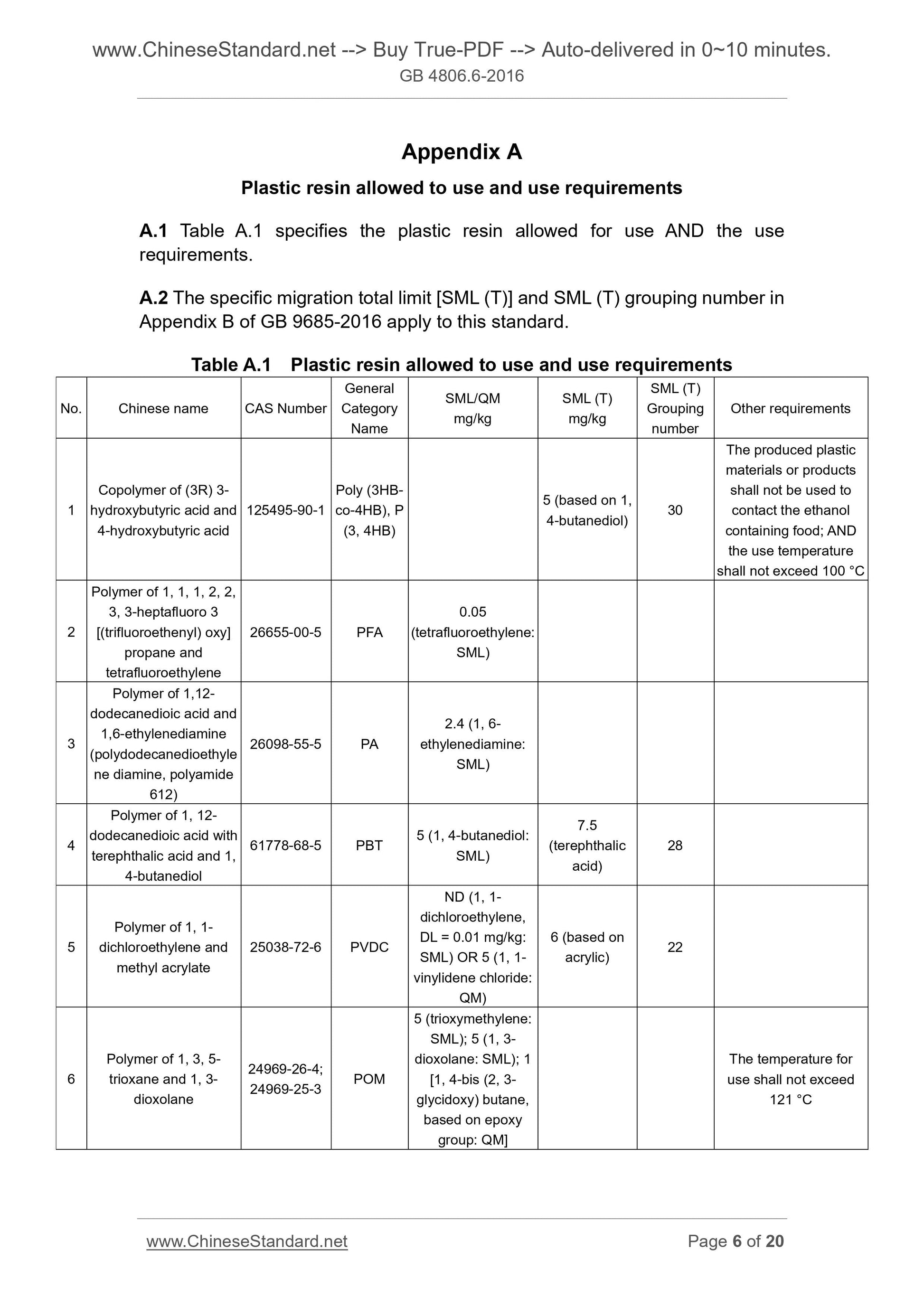 GB 4806.6-2016 Page 5