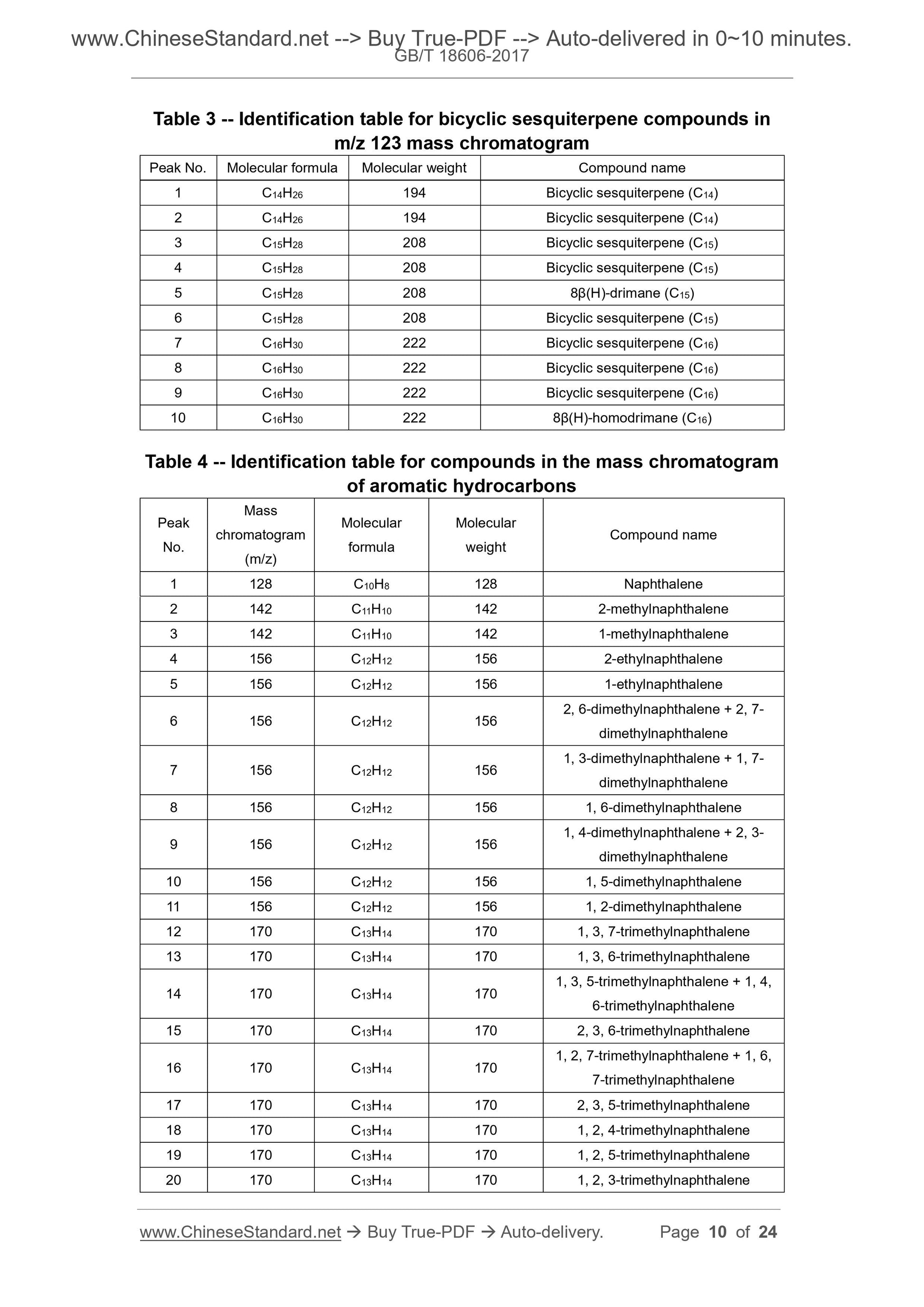 GB/T 18606-2017 Page 6