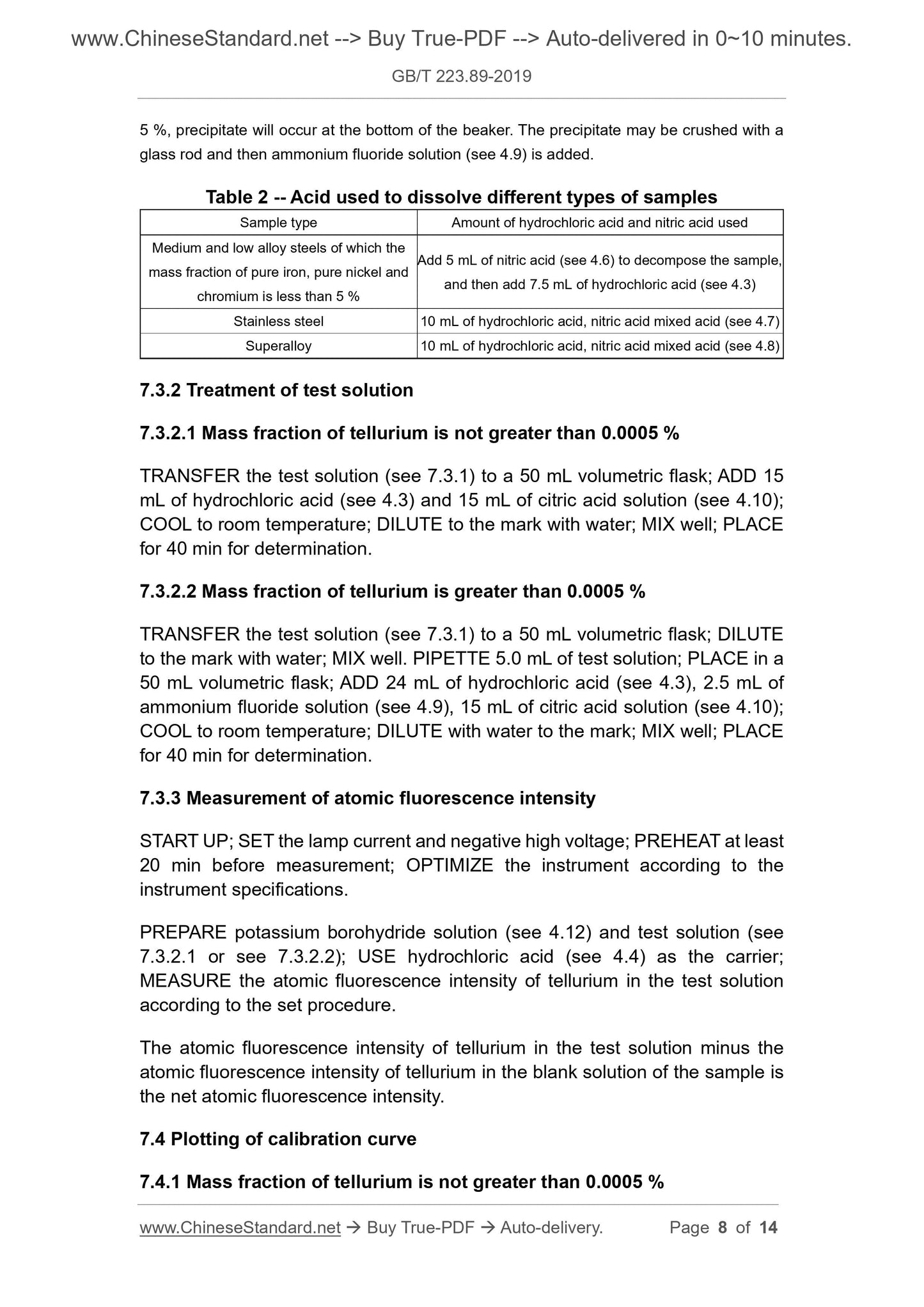 GB/T 223.89-2019 Page 5