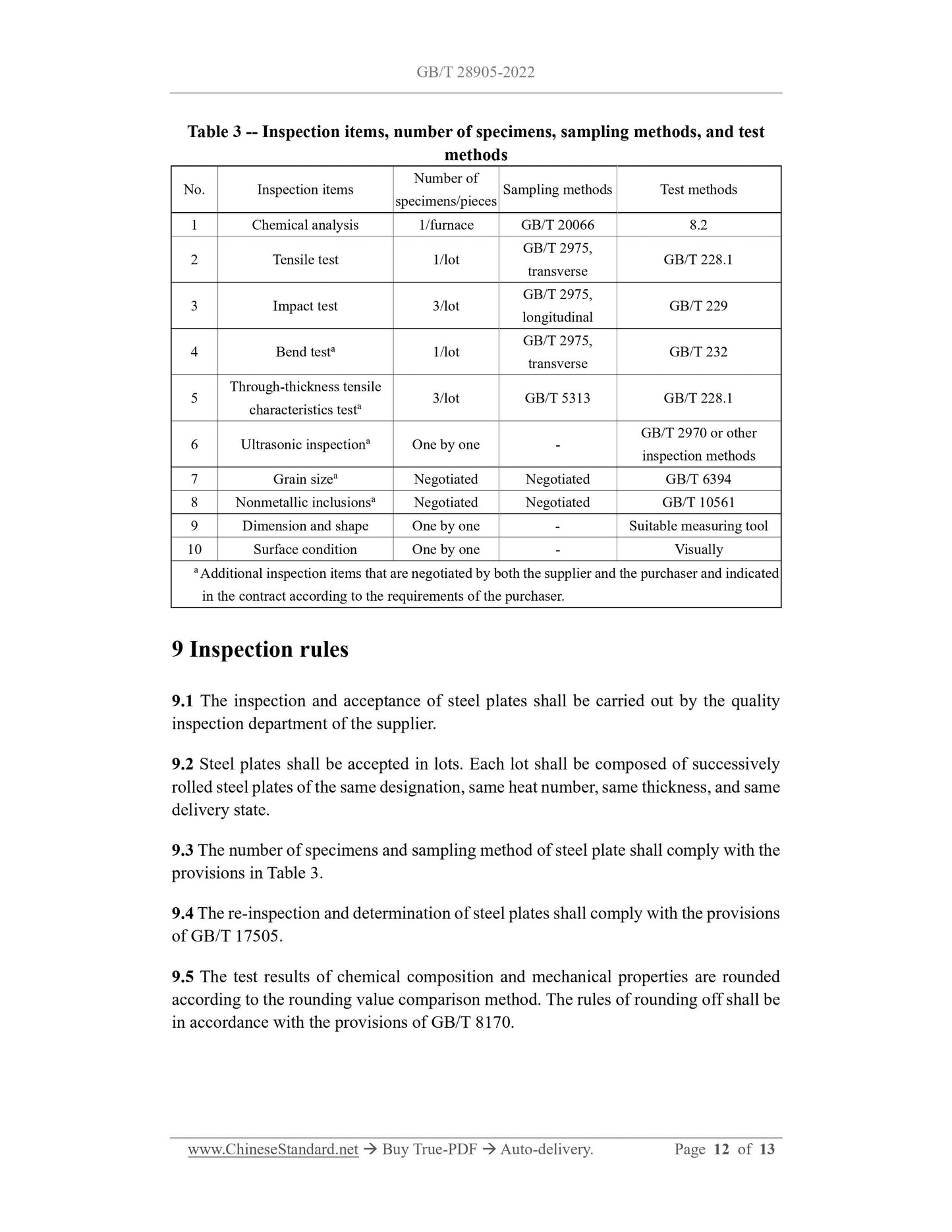 GB/T 28905-2022 Page 12