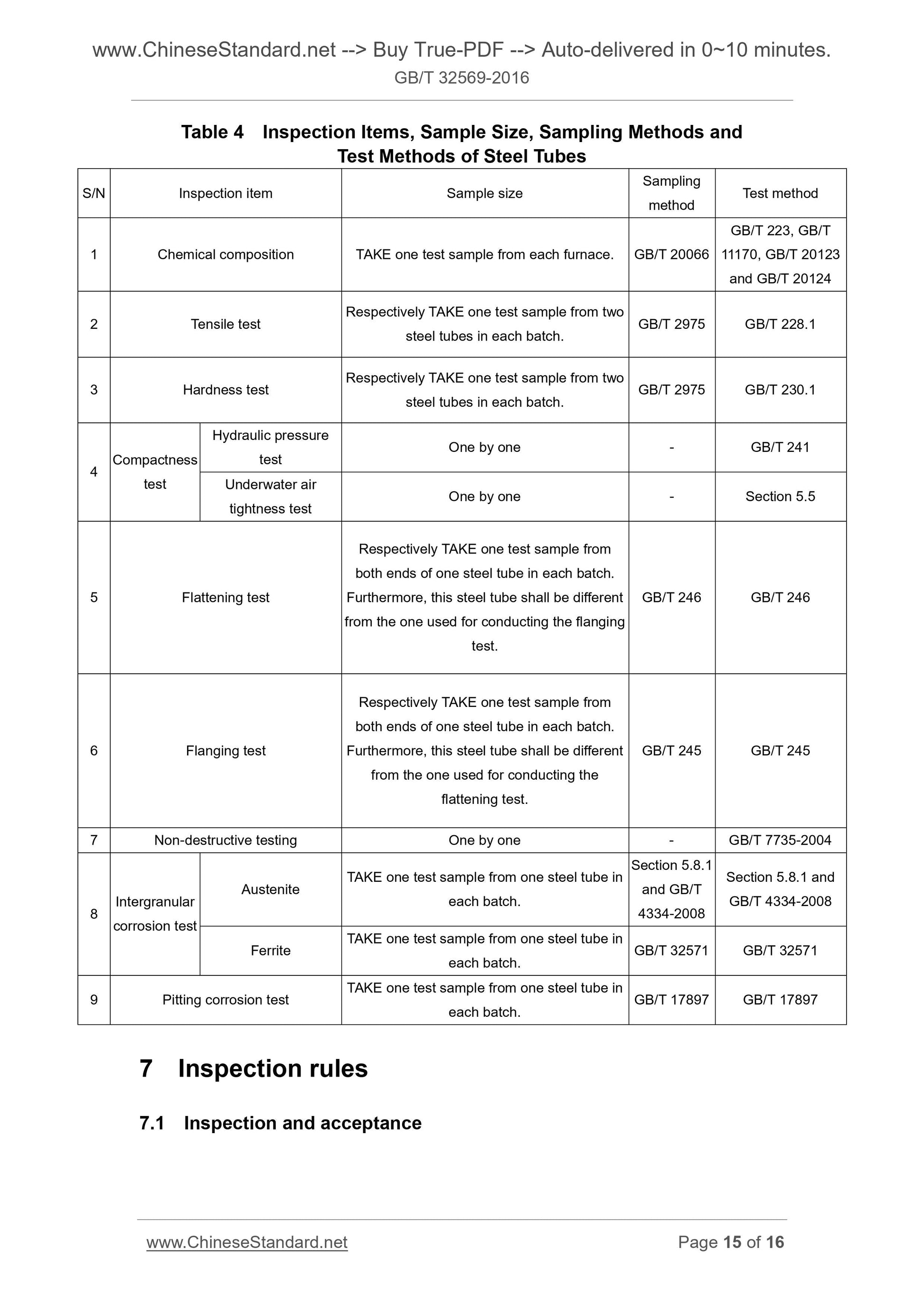 GB/T 32569-2016 Page 8