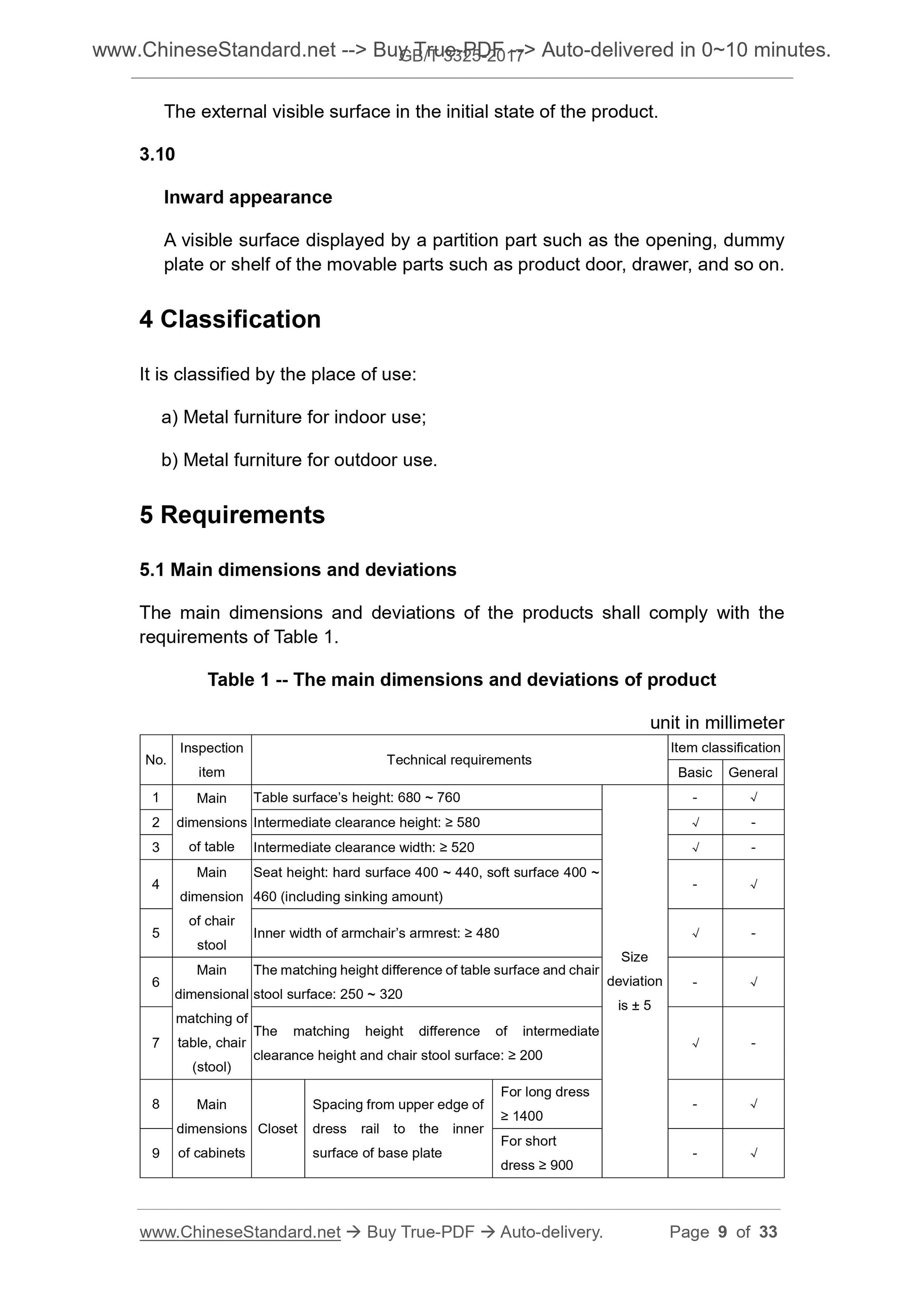 GB/T 3325-2017 Page 6