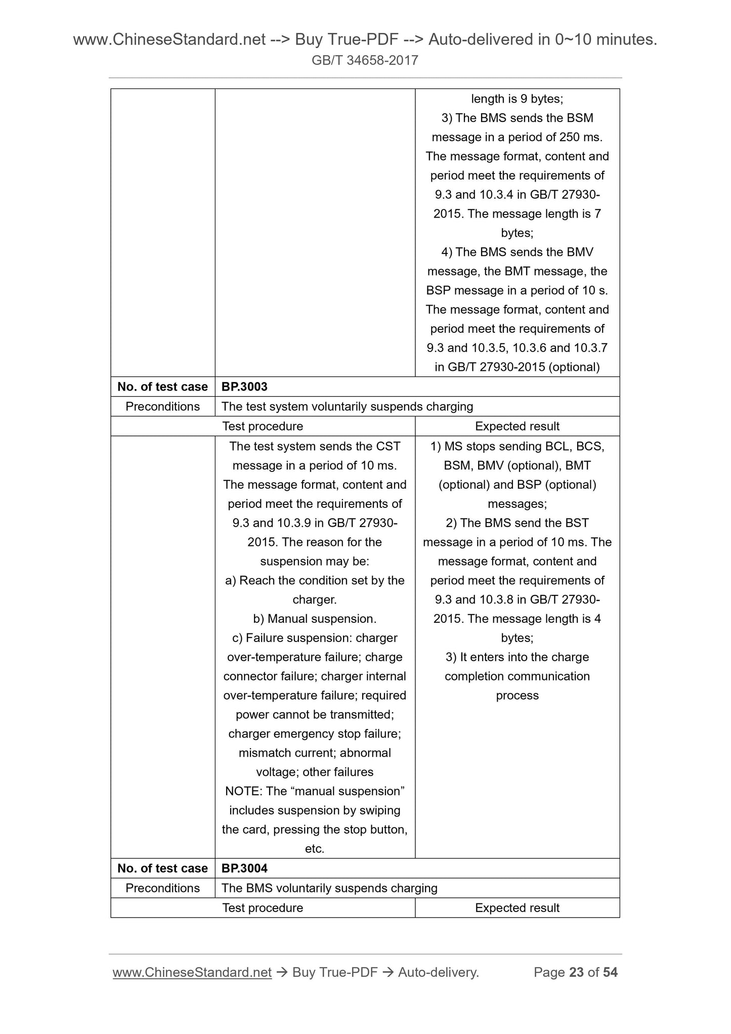 GB/T 34658-2017 Page 11