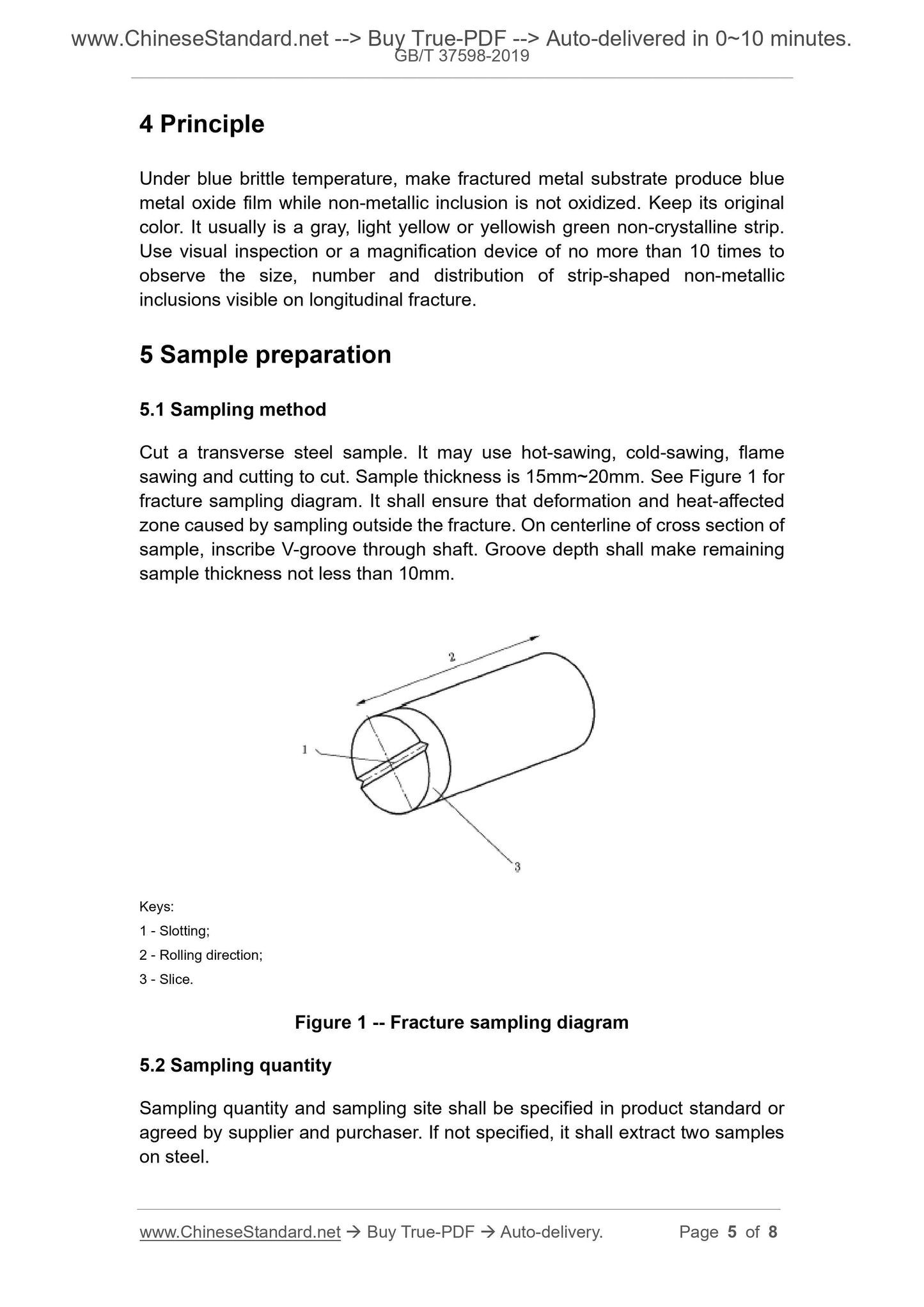 GB/T 37598-2019 Page 5