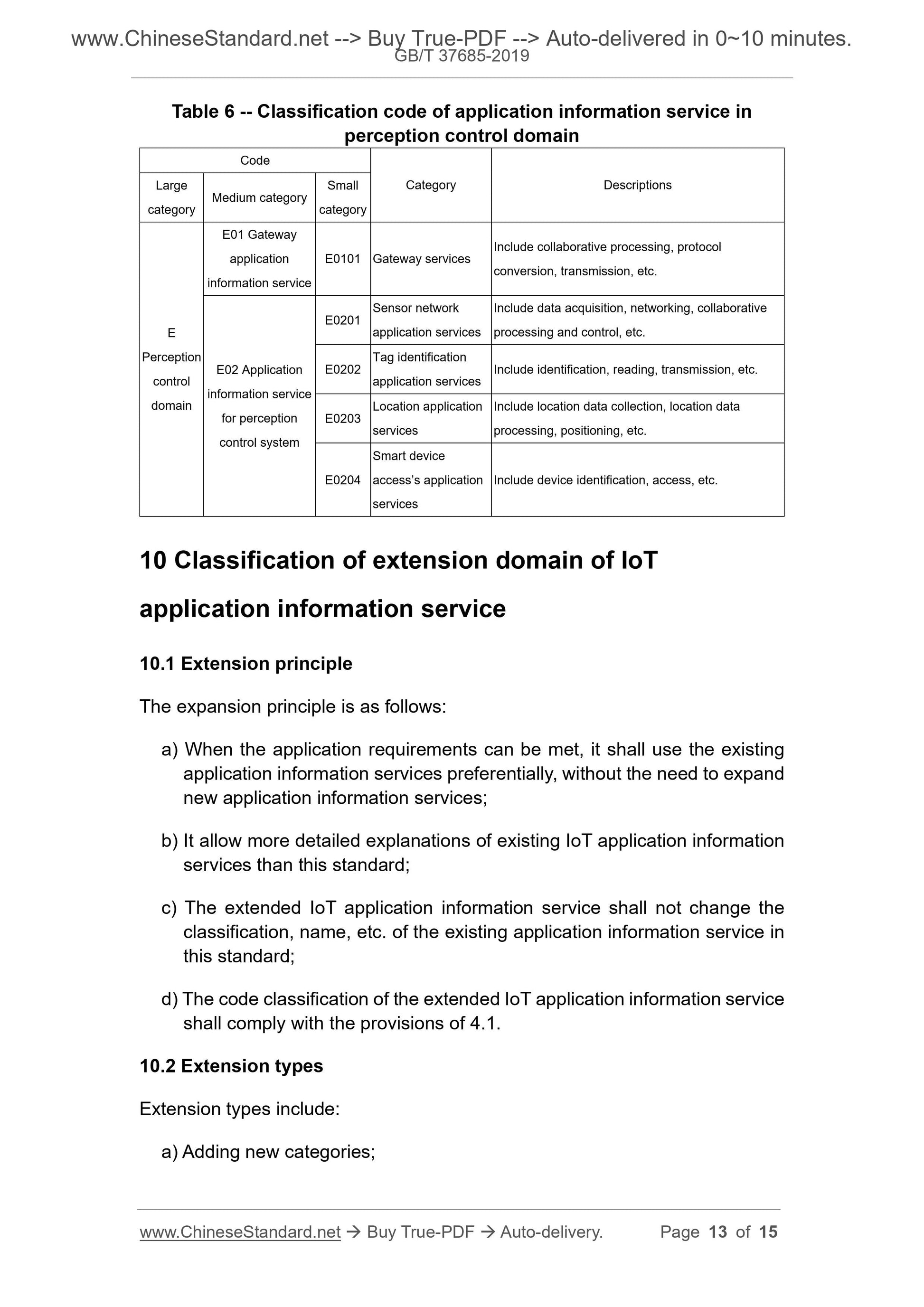 GB/T 37685-2019 Page 5