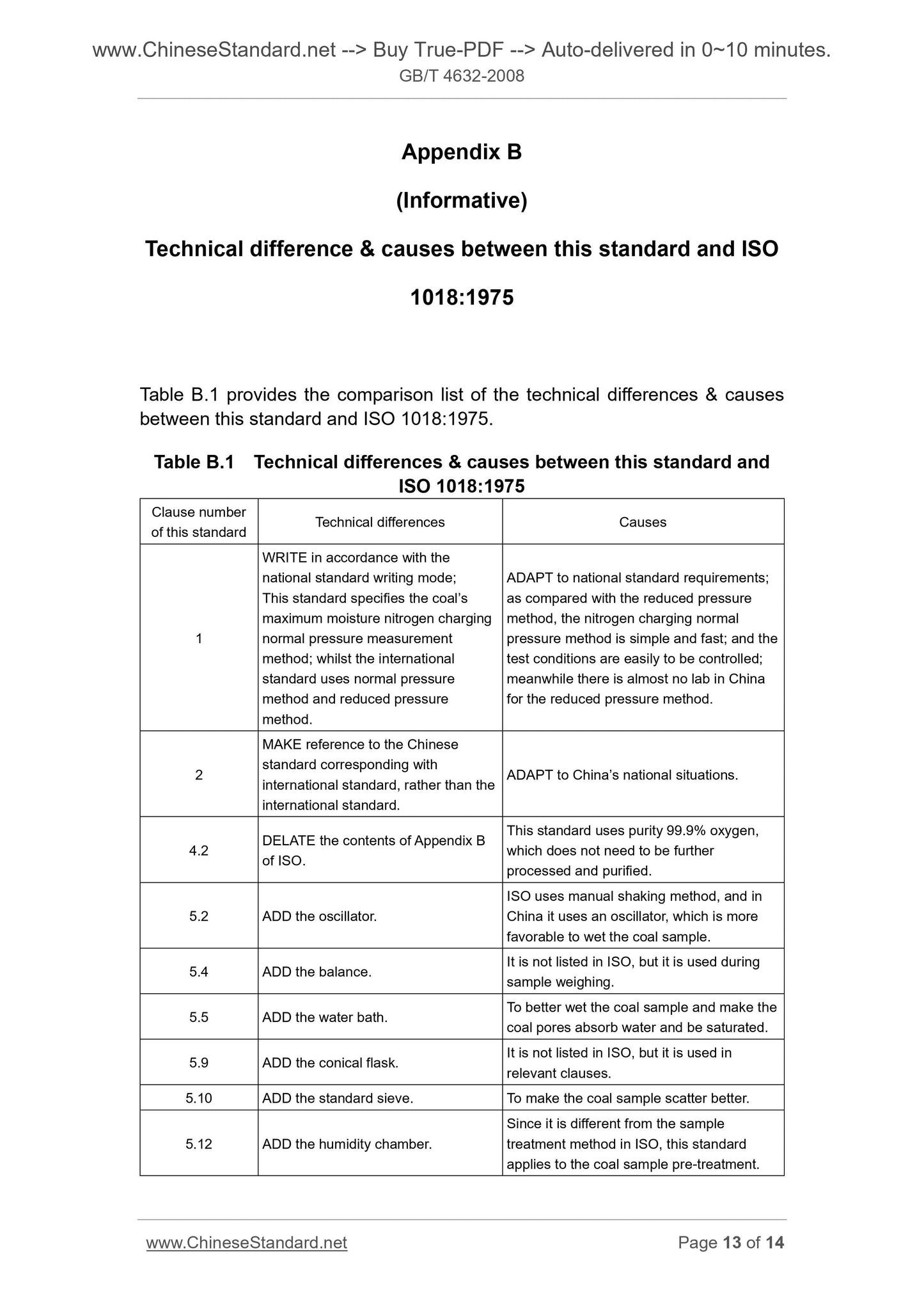 GB/T 4632-2008 Page 7