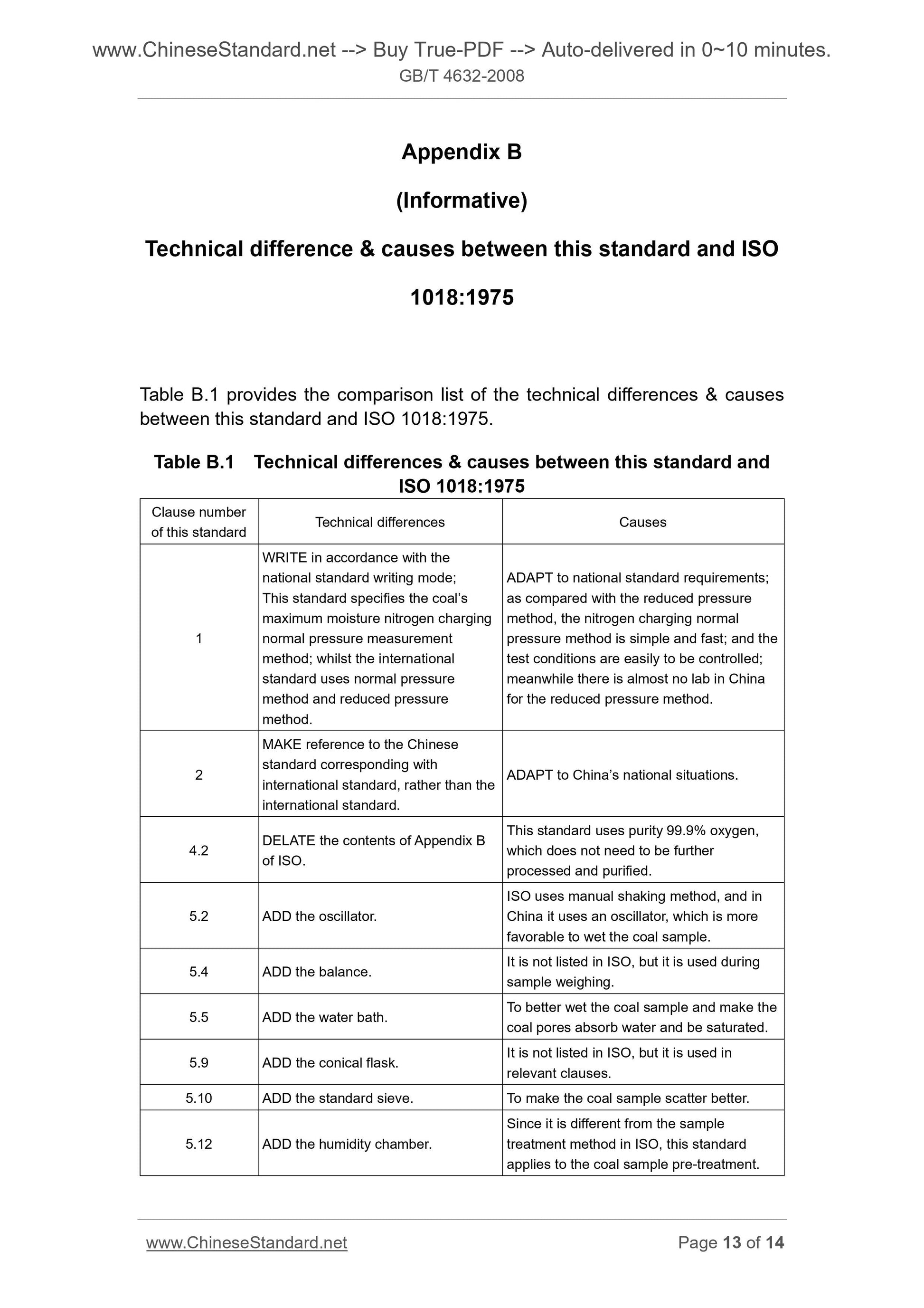 GB/T 4632-2008 Page 7