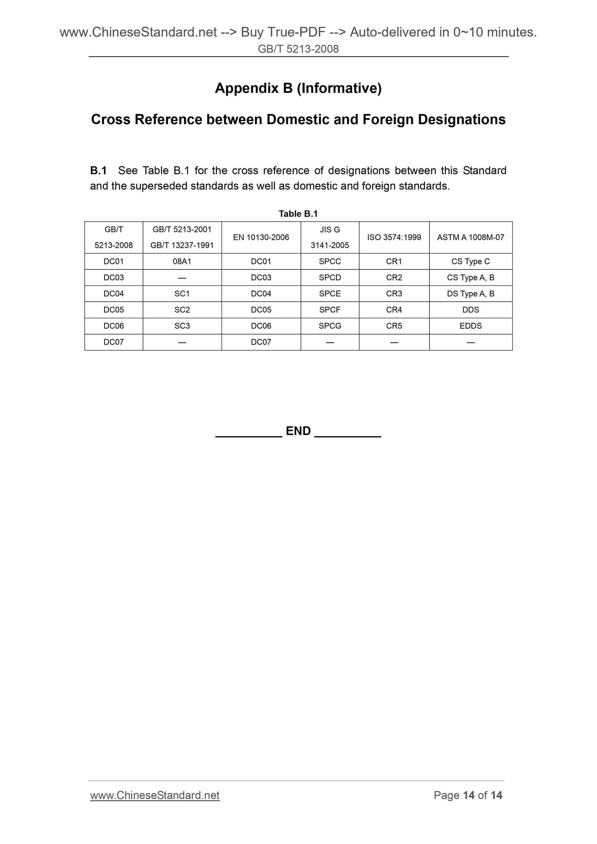 GB/T 5213-2008 Page 9