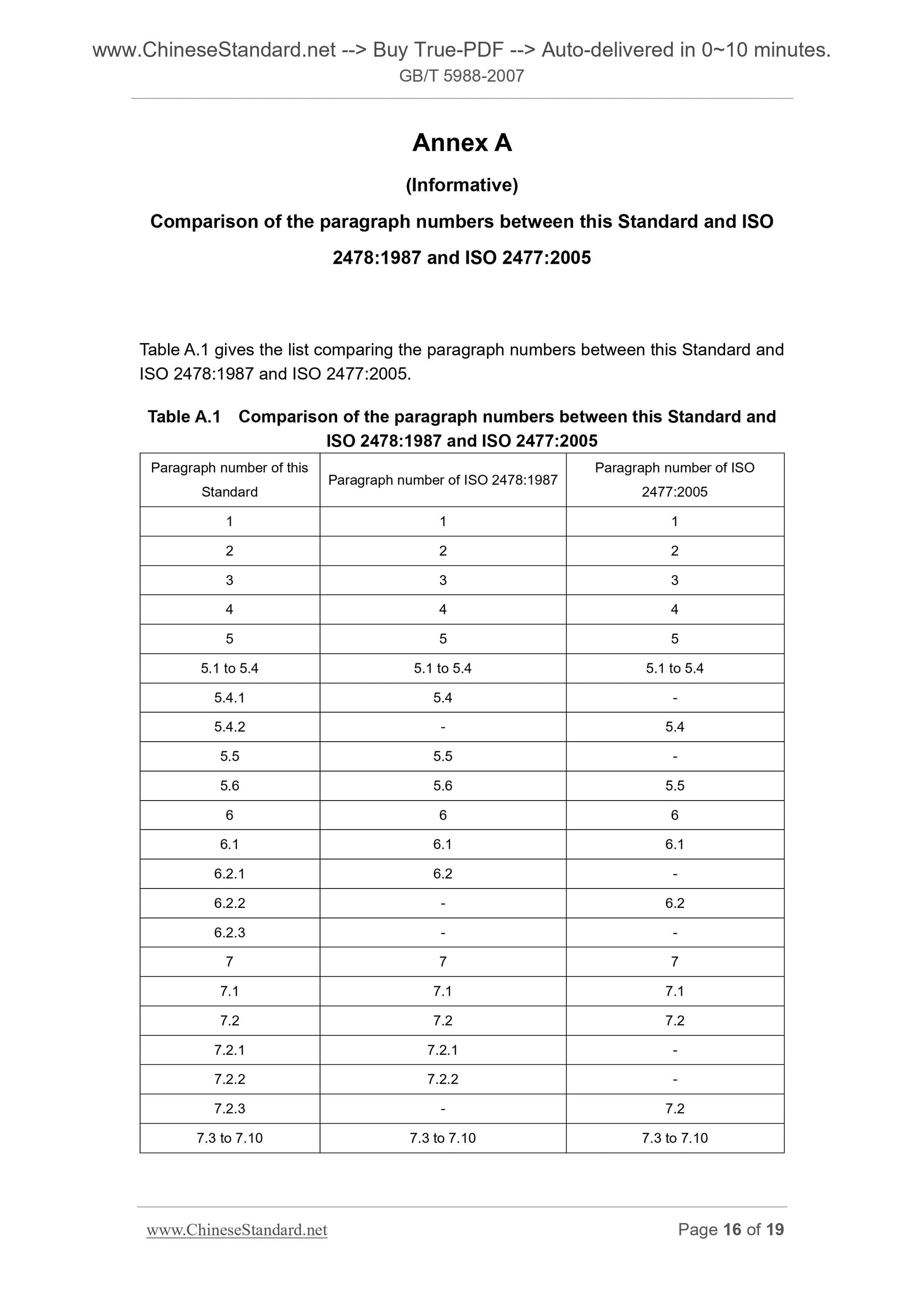 GB/T 5988-2007 Page 9