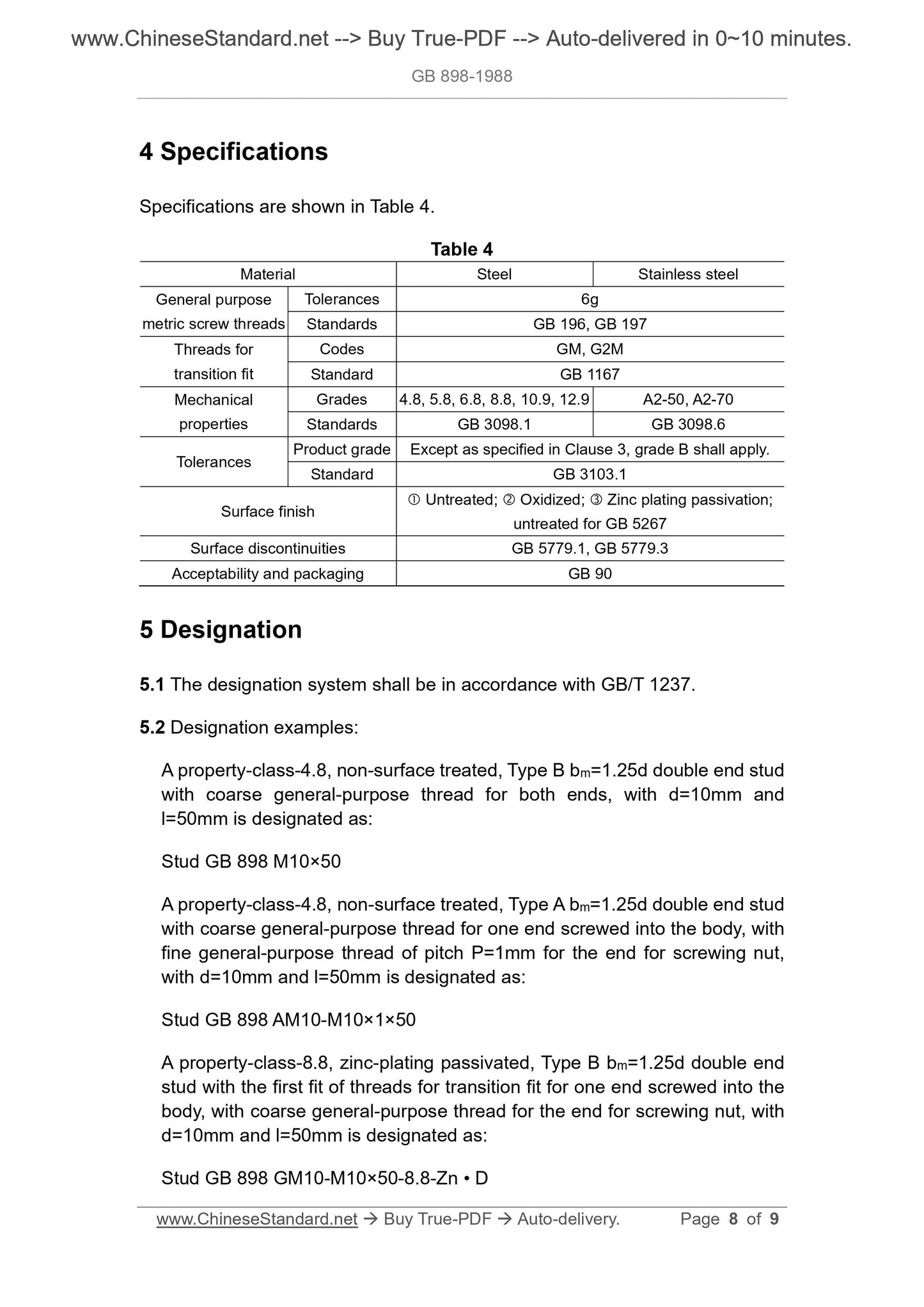 GB/T 898-1988 Page 4