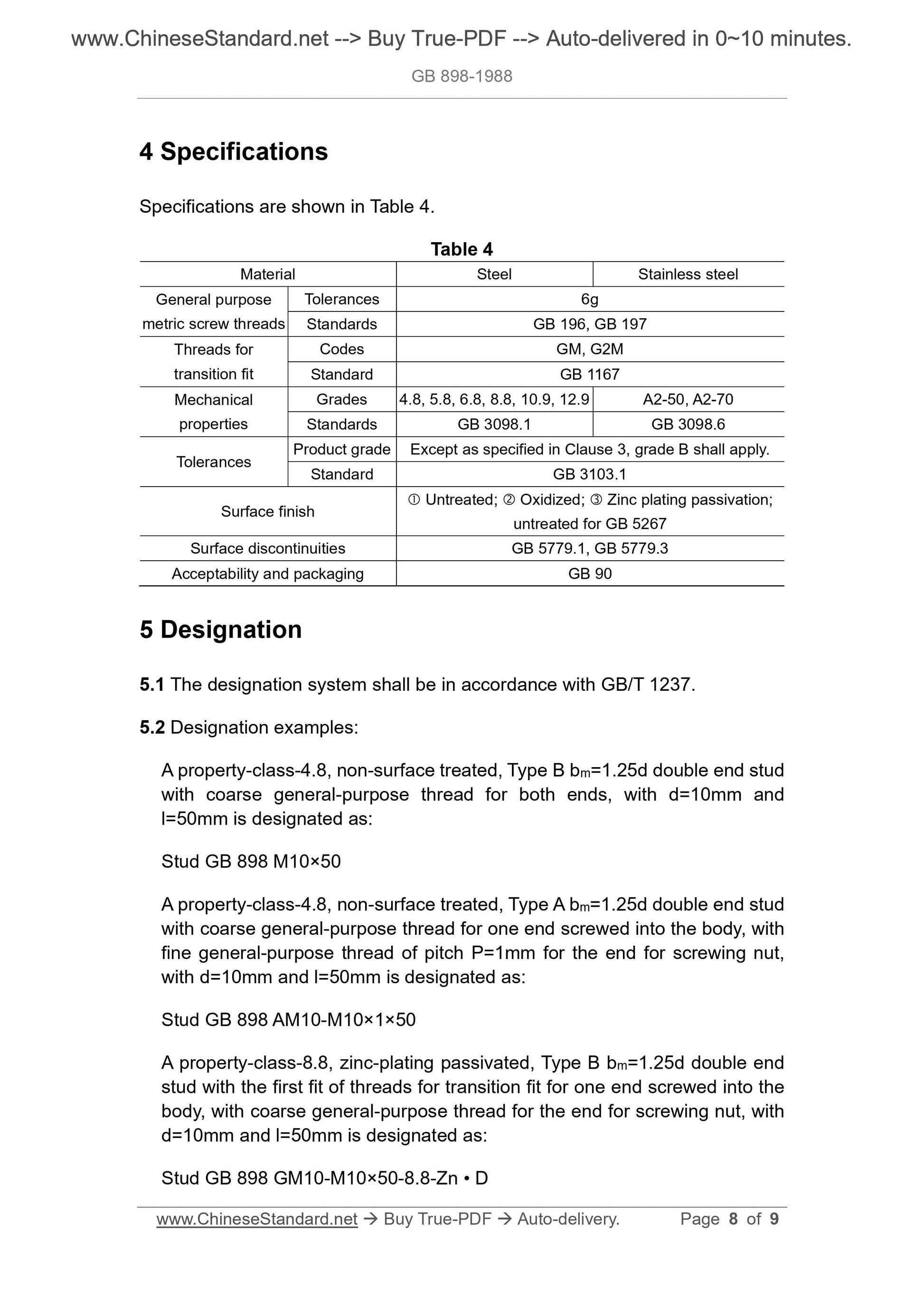 GB/T 898-1988 Page 4