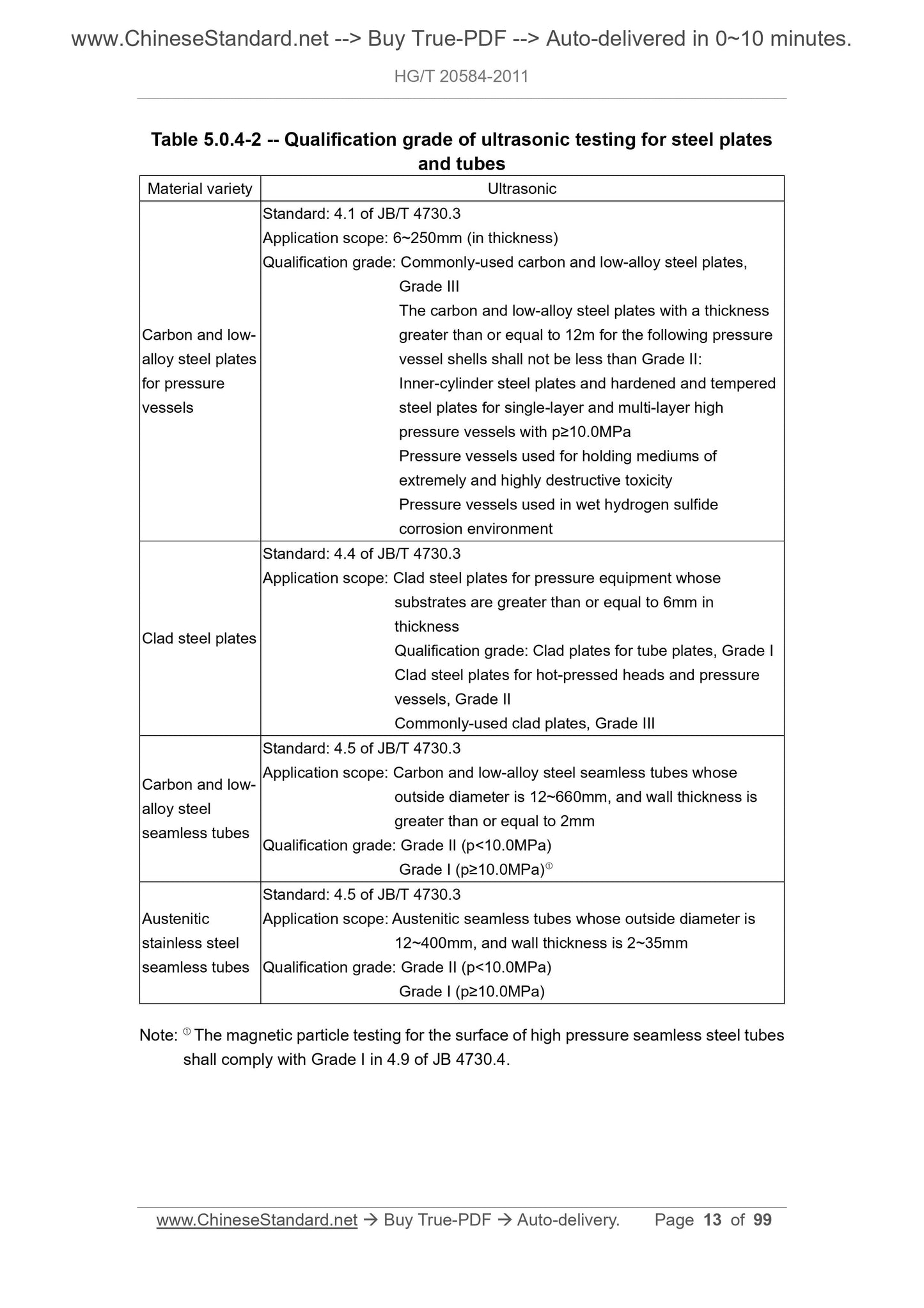 HG/T 20584-2011 Page 6