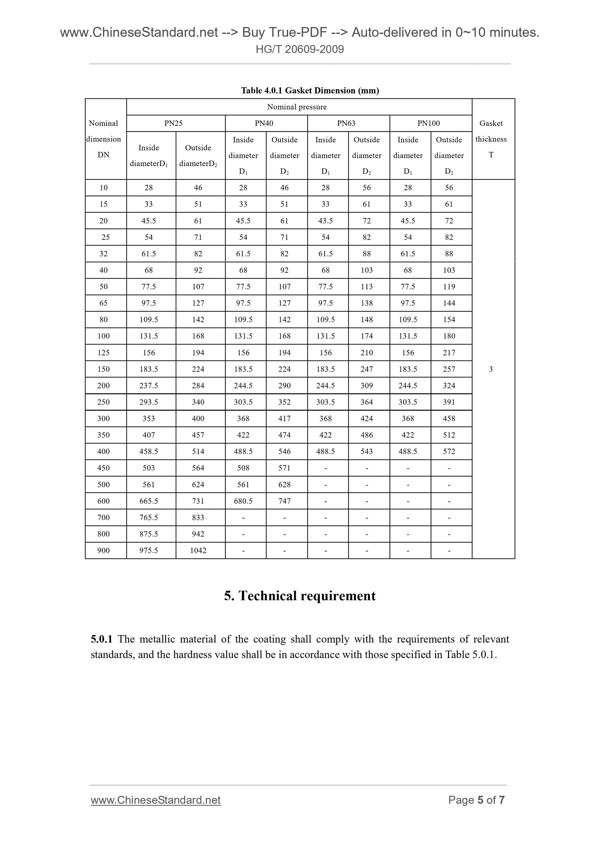 HG/T 20609-2009 Page 4