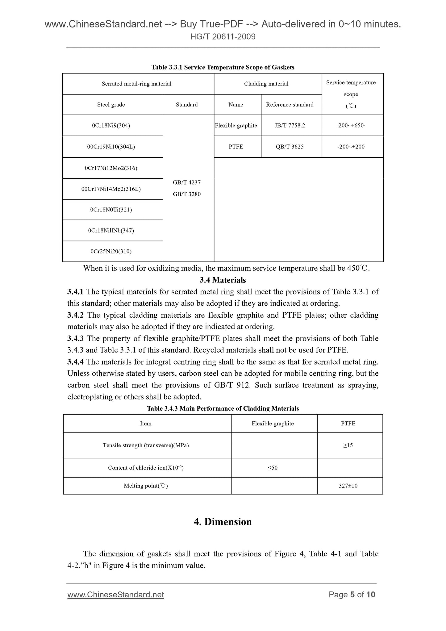 HG/T 20611-2009 Page 4