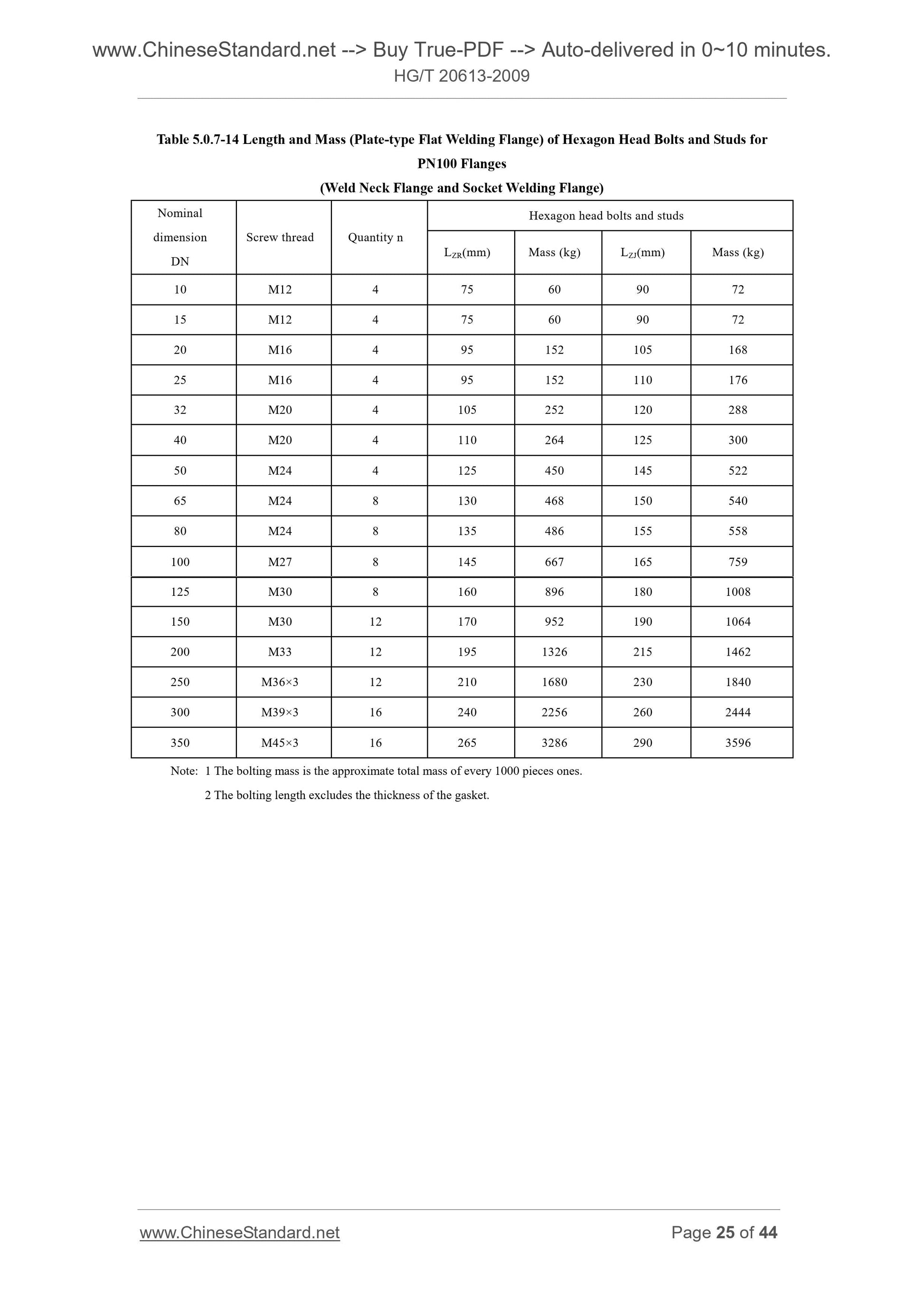 HG/T 20613-2009 Page 10