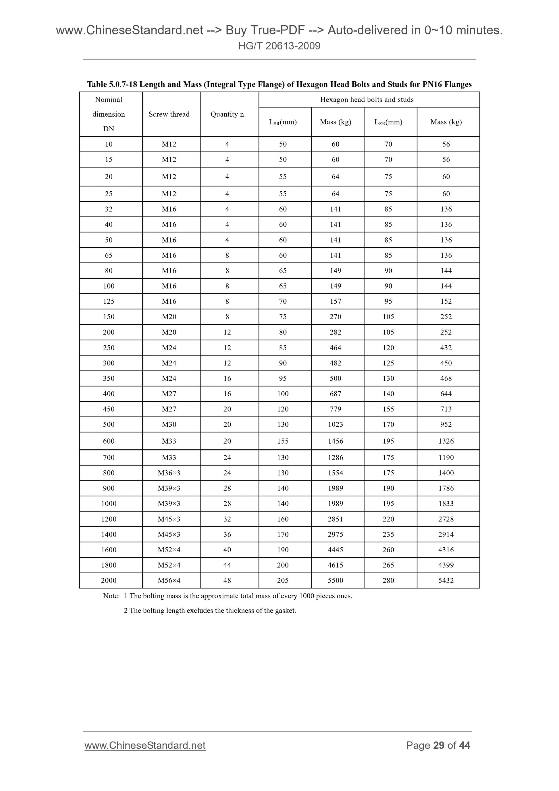 HG/T 20613-2009 Page 11