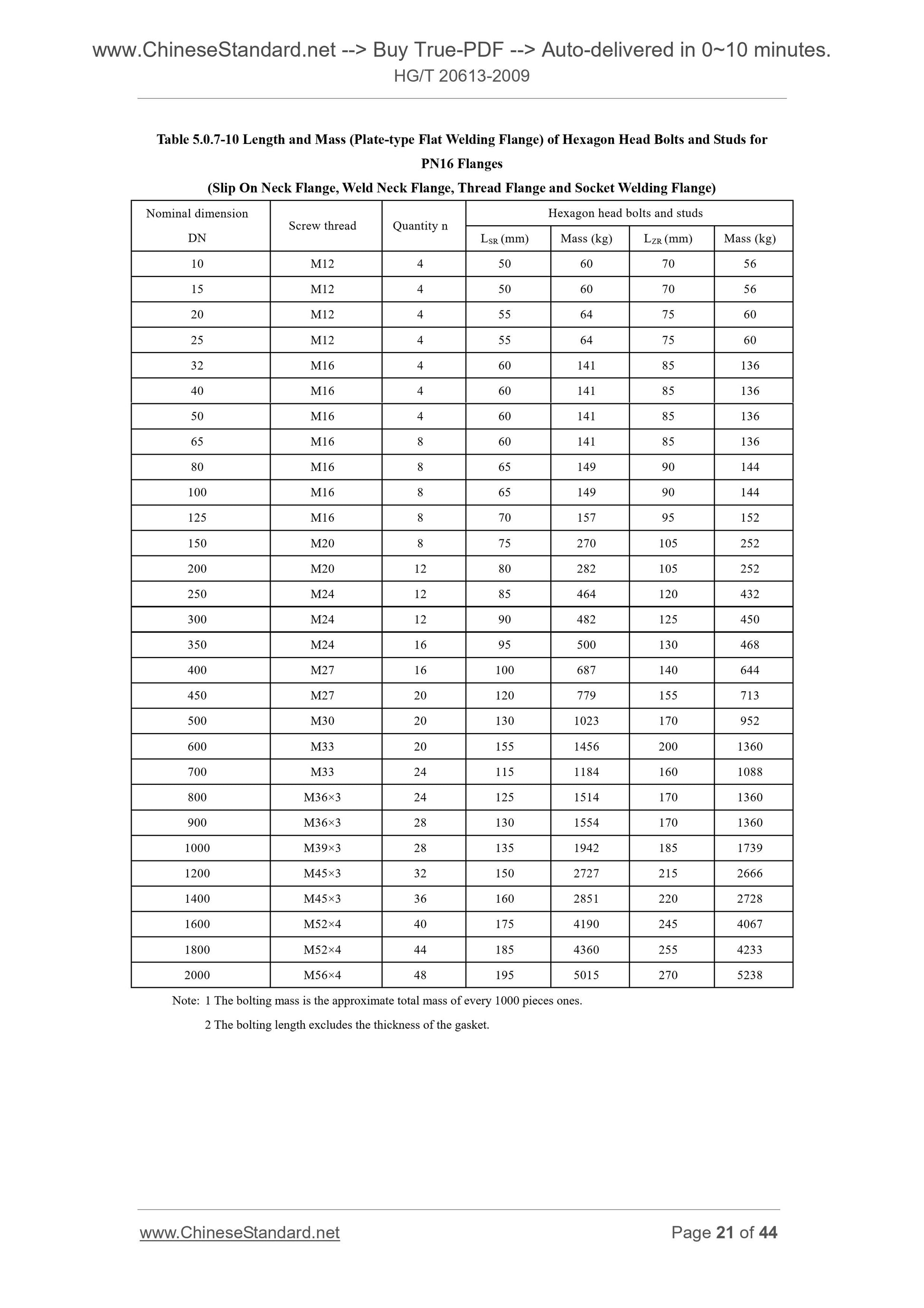 HG/T 20613-2009 Page 9