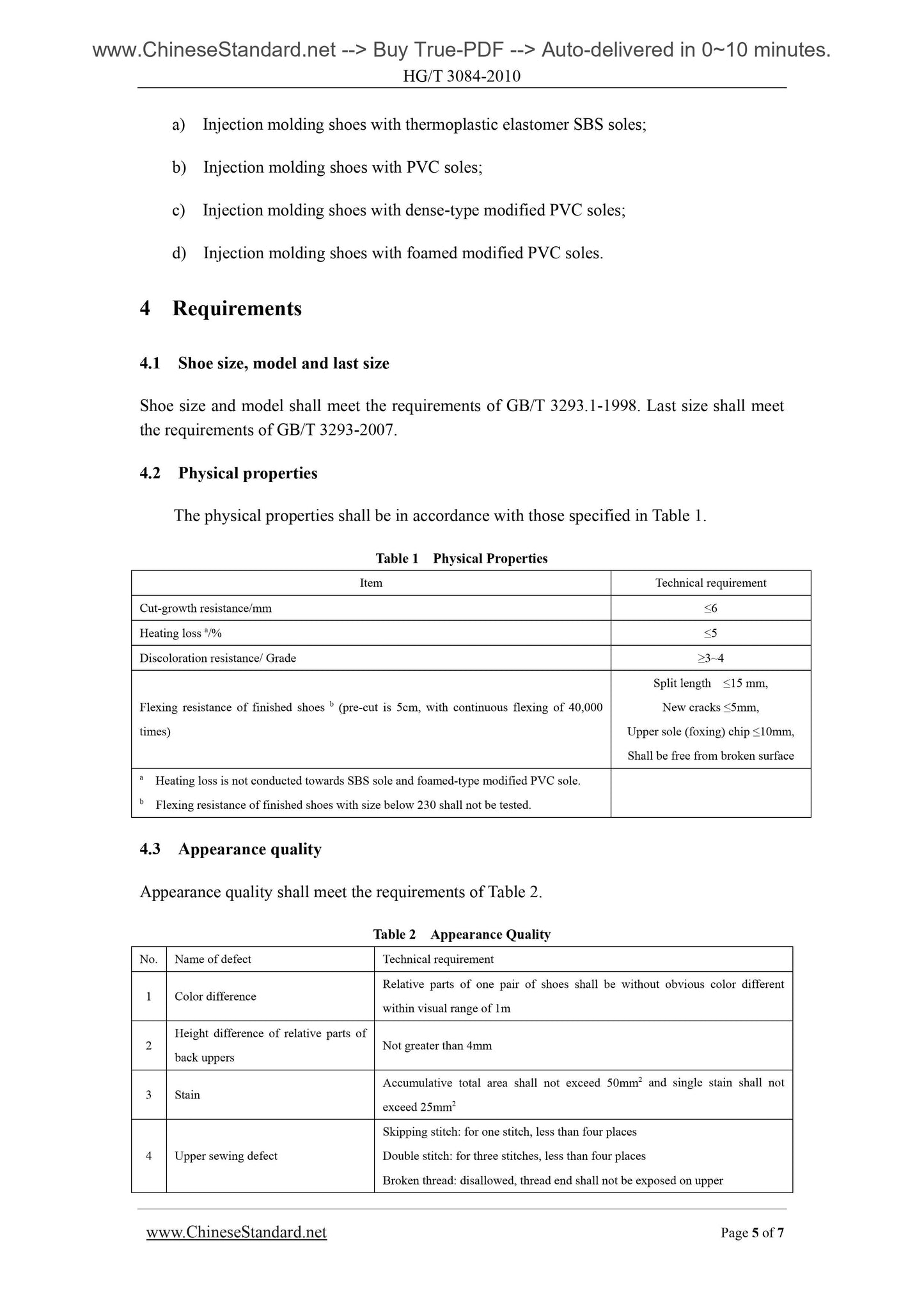 HG/T 3084-2010 Page 5