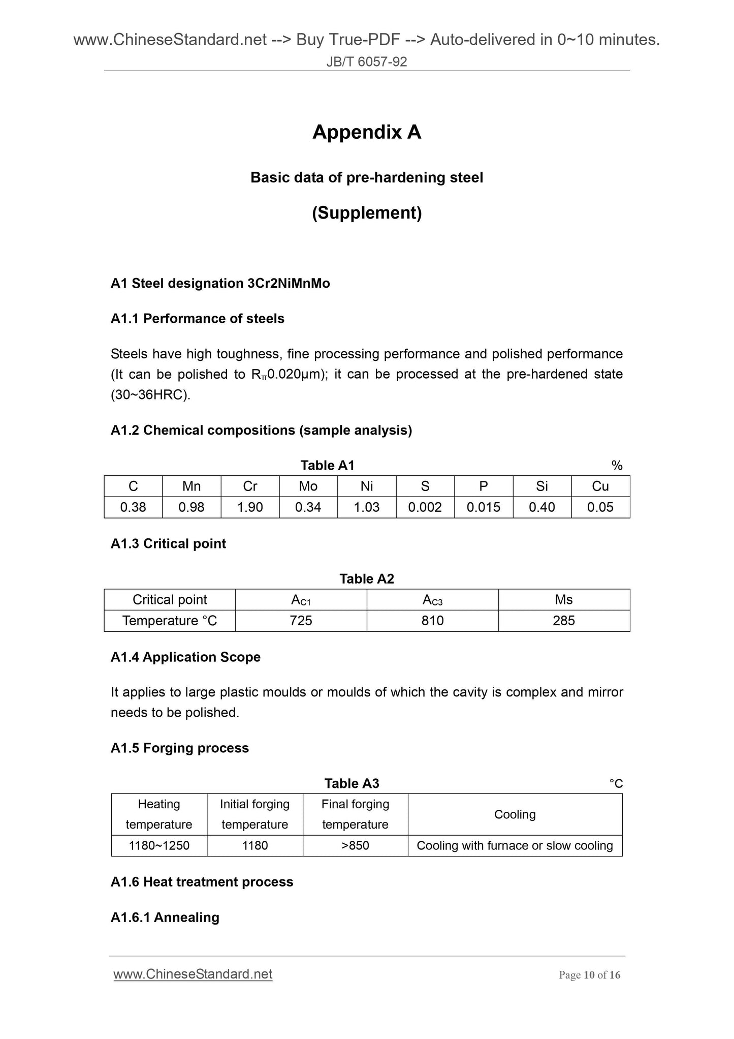 JB/T 6057-1992 Page 6