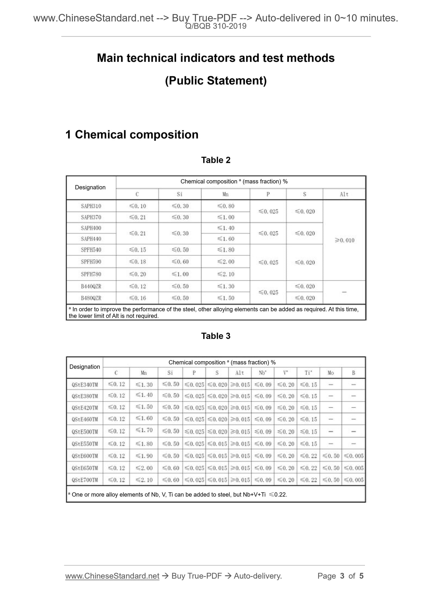 Q/BQB 310-2019 Page 3