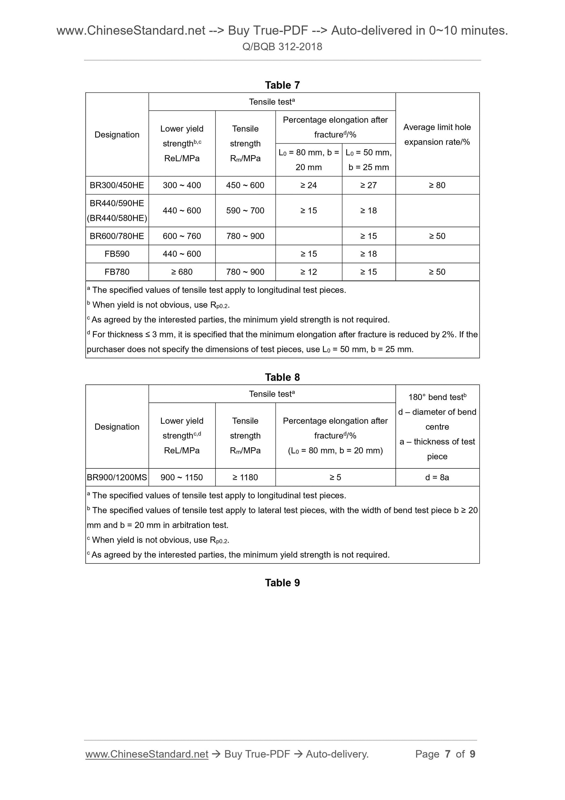 Q/BQB 312-2018 Page 5