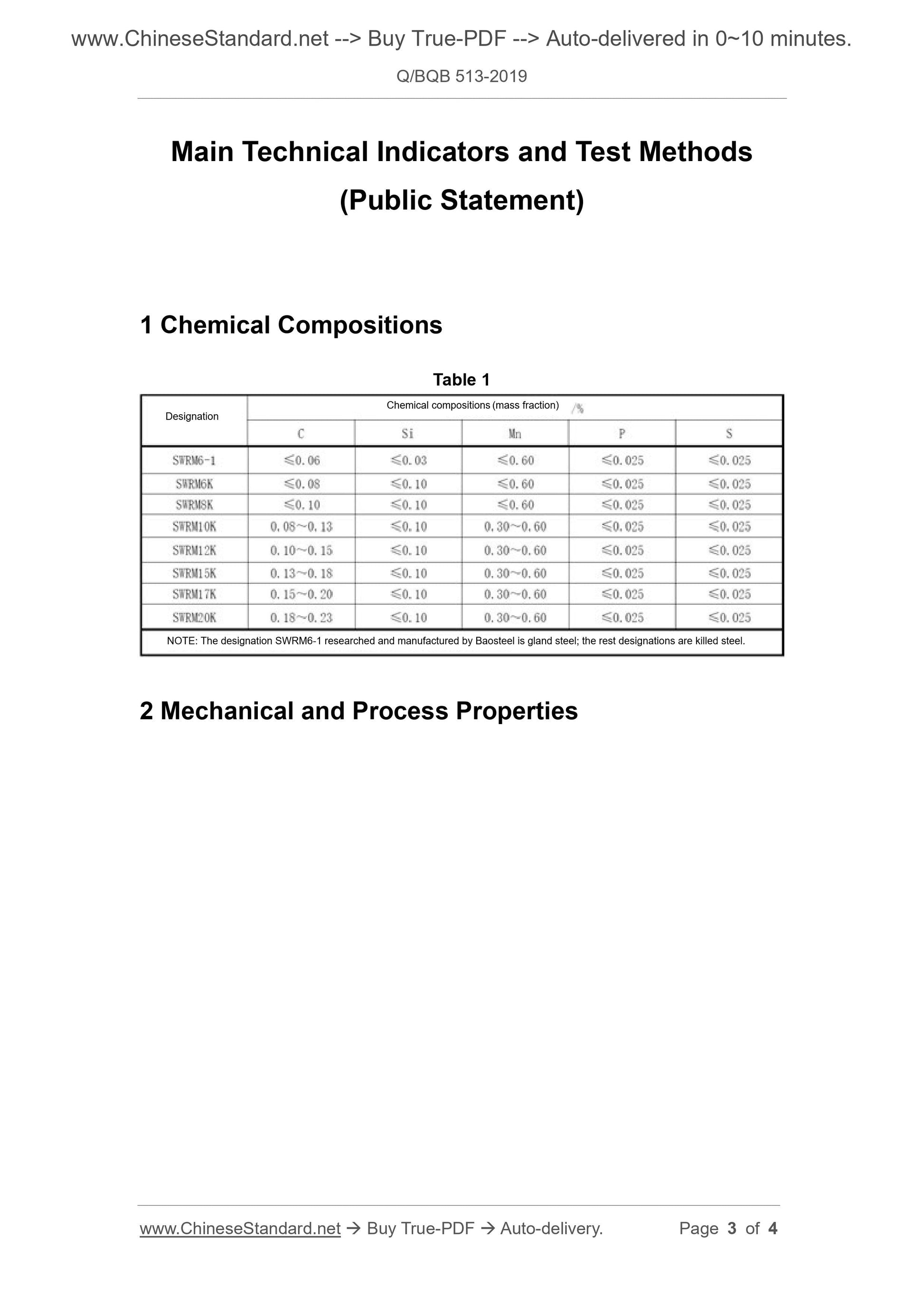 Q/BQB 513-2019 Page 3