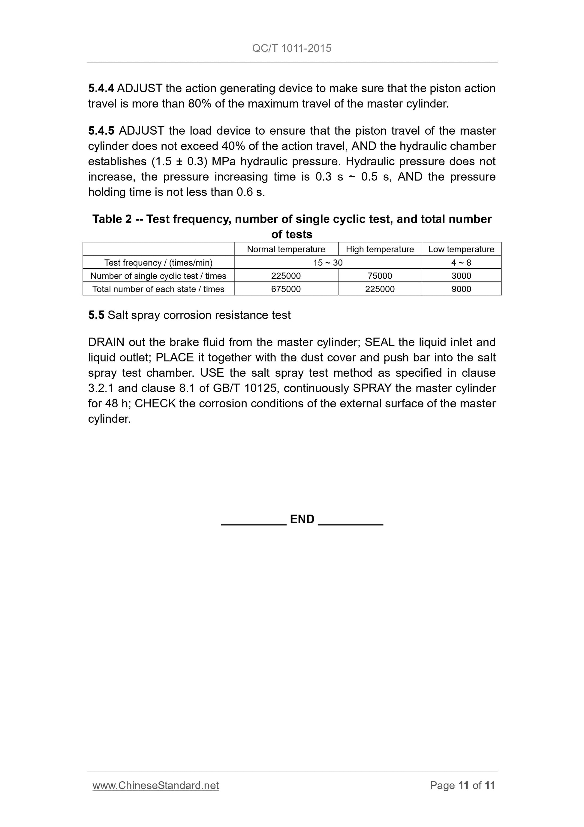 QC/T 1011-2015 Page 11