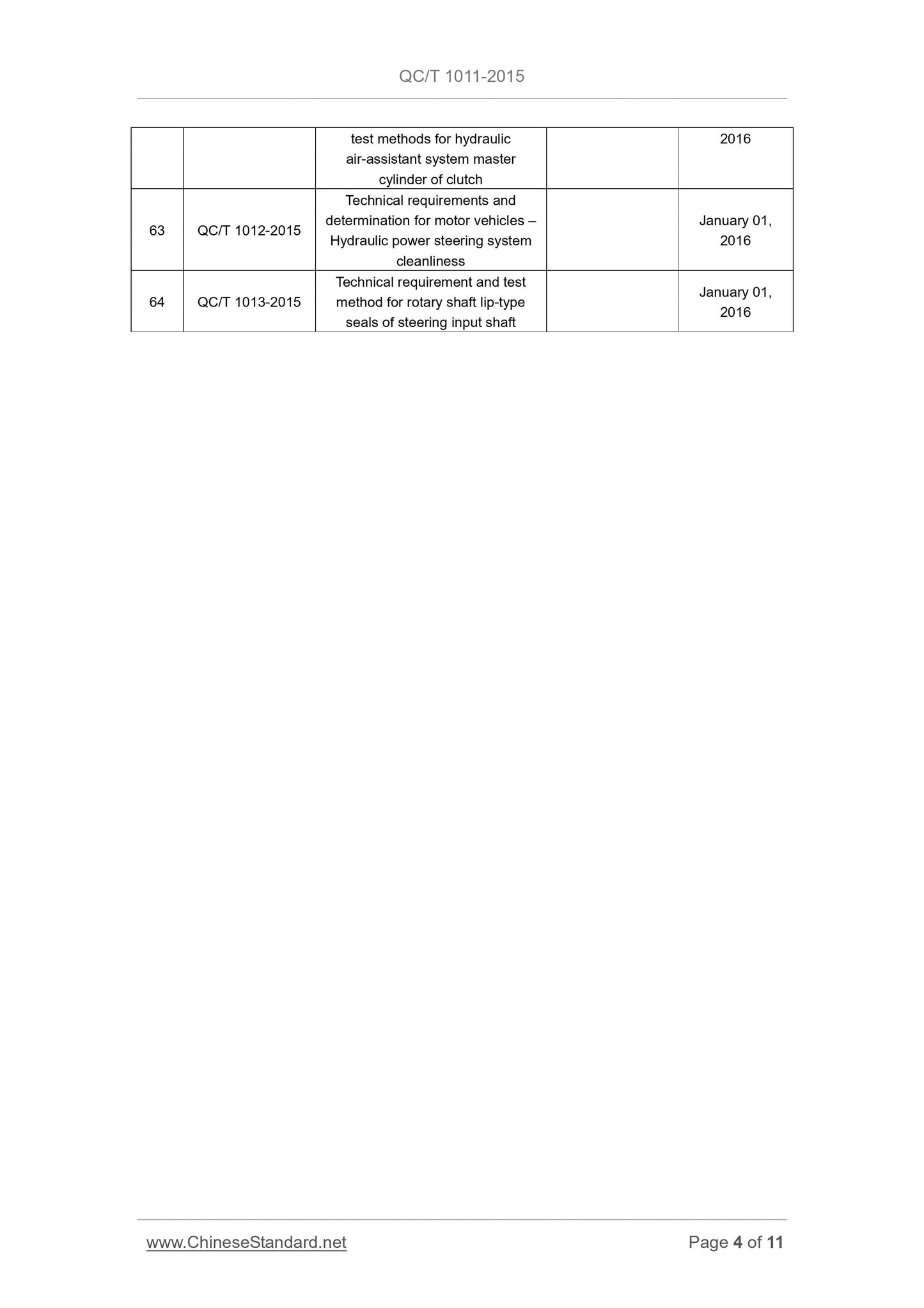 QC/T 1011-2015 Page 4