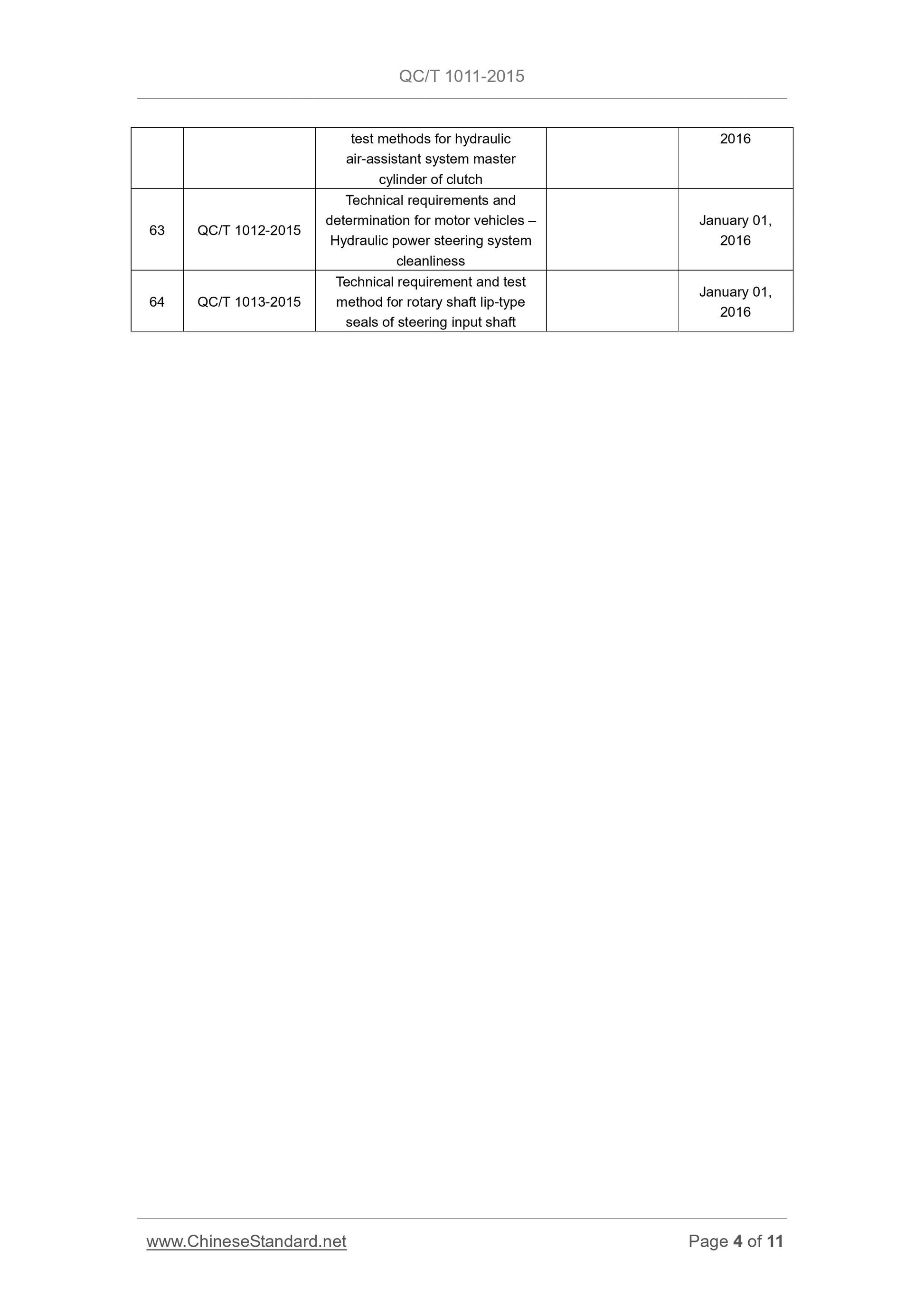 QC/T 1011-2015 Page 4