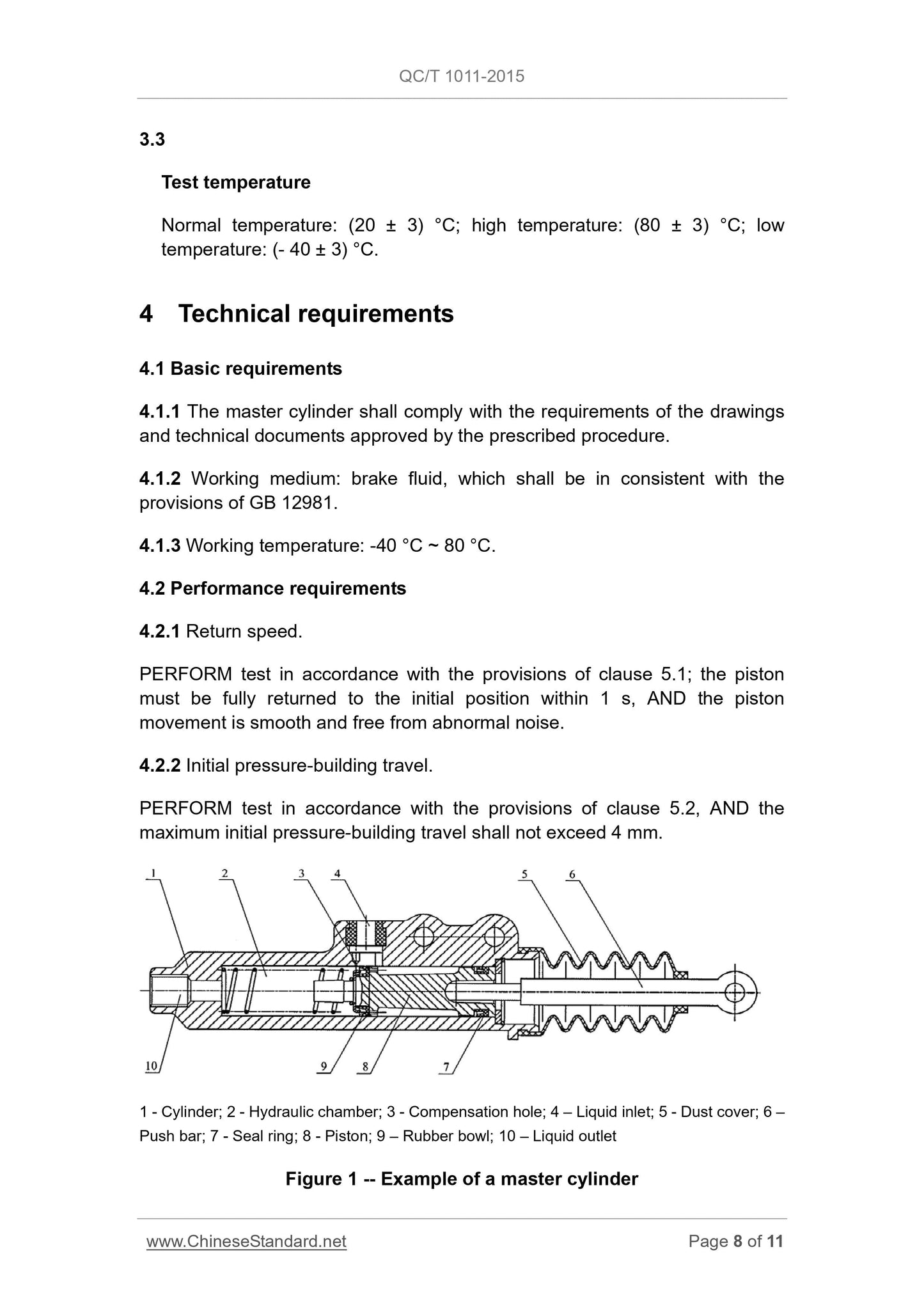 QC/T 1011-2015 Page 8