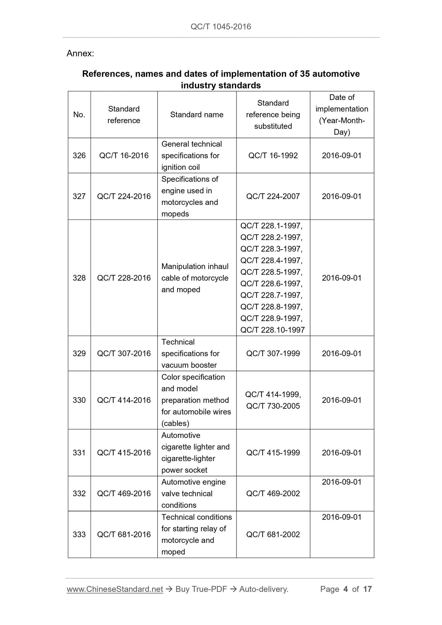 QC/T 1045-2016 Page 4