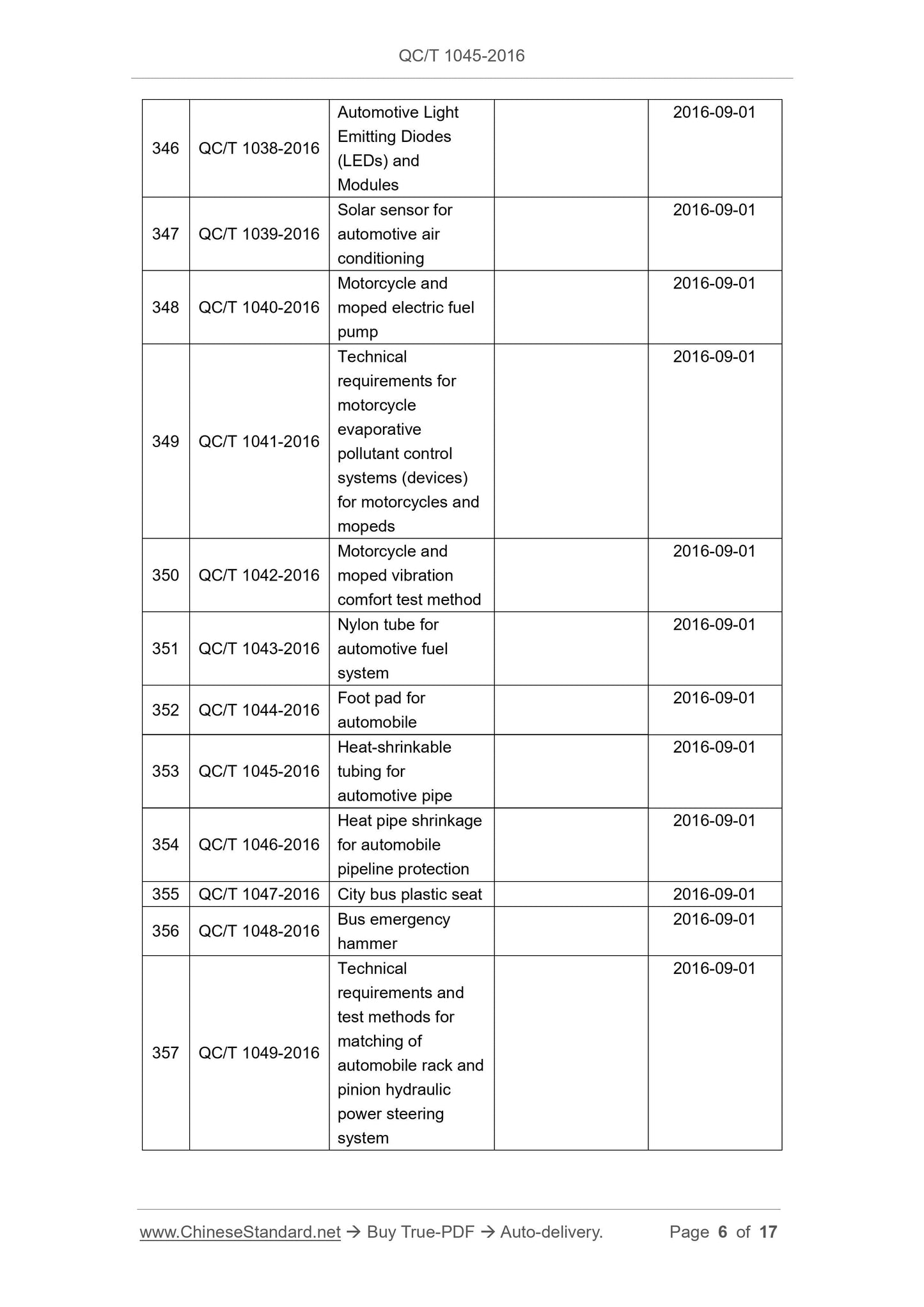 QC/T 1045-2016 Page 6