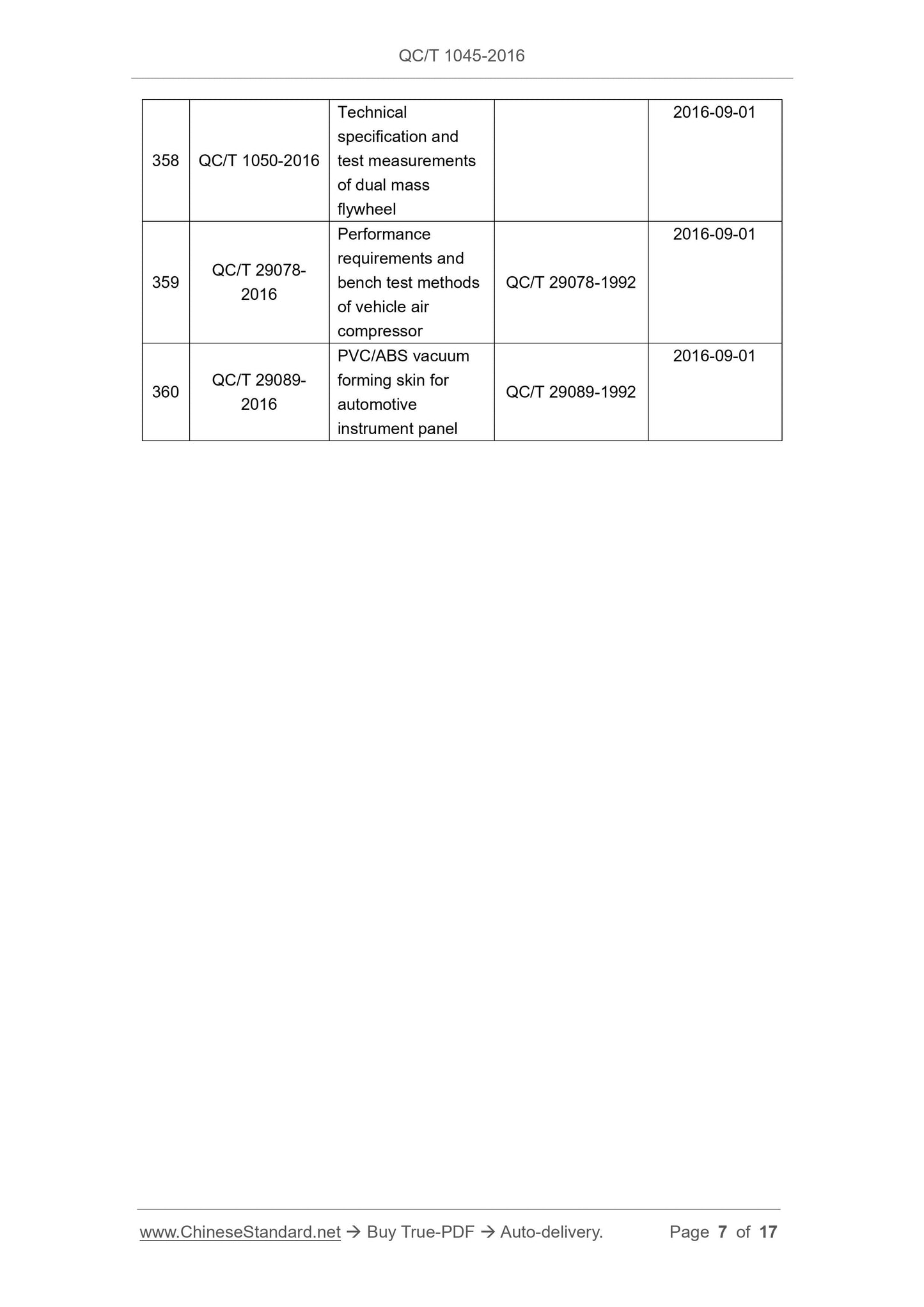 QC/T 1045-2016 Page 7