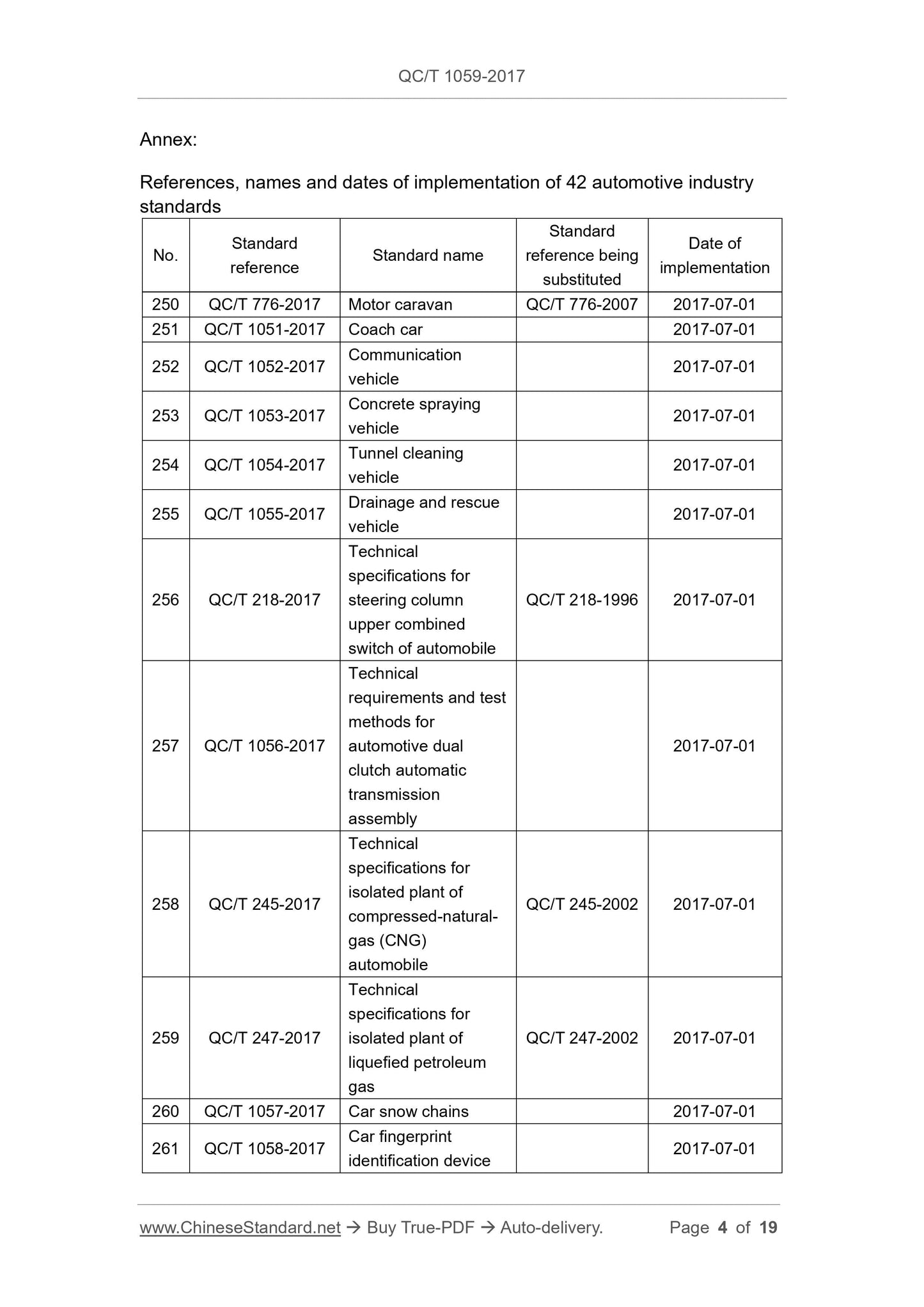 QC/T 1059-2017 Page 4