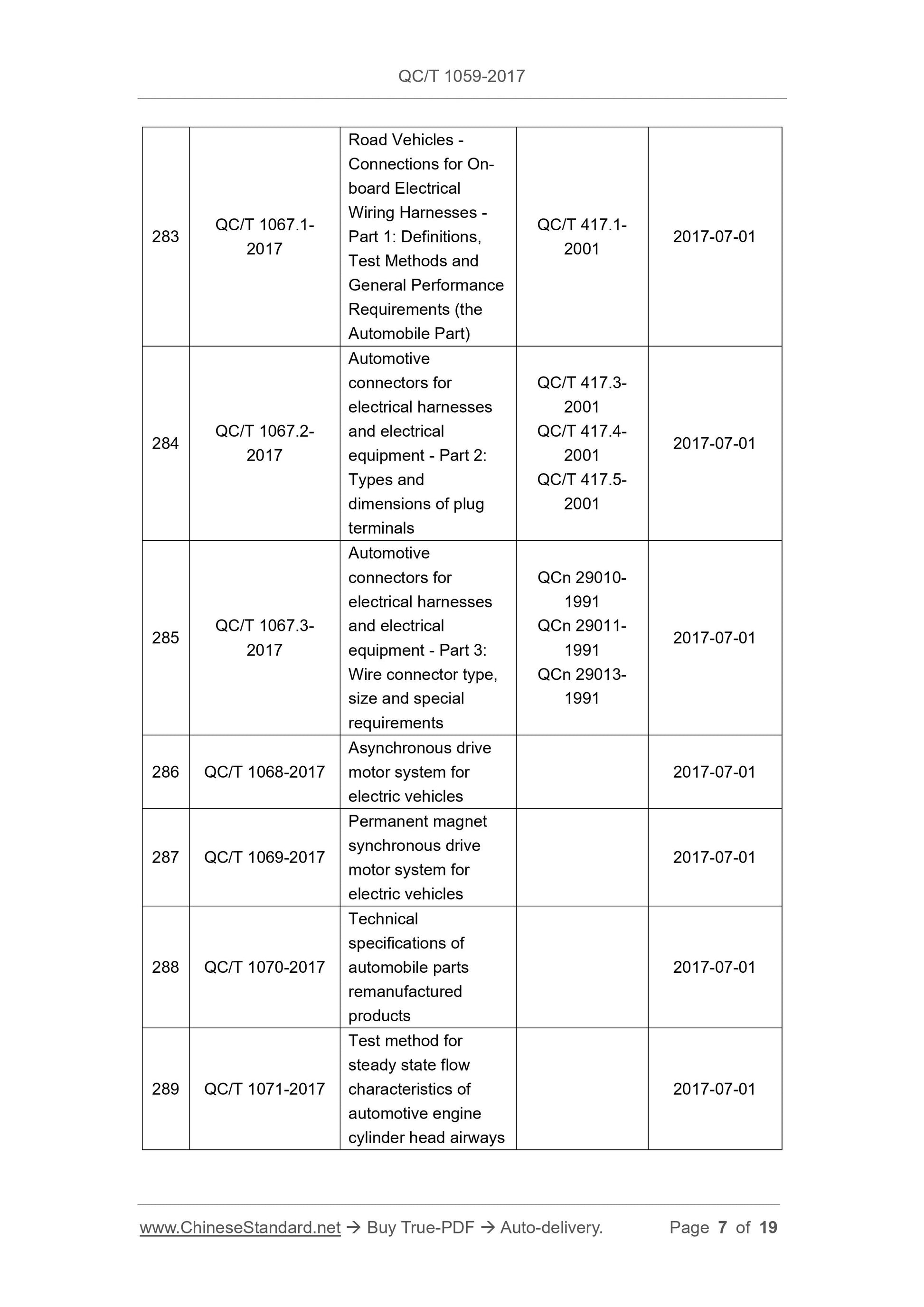 QC/T 1059-2017 Page 7