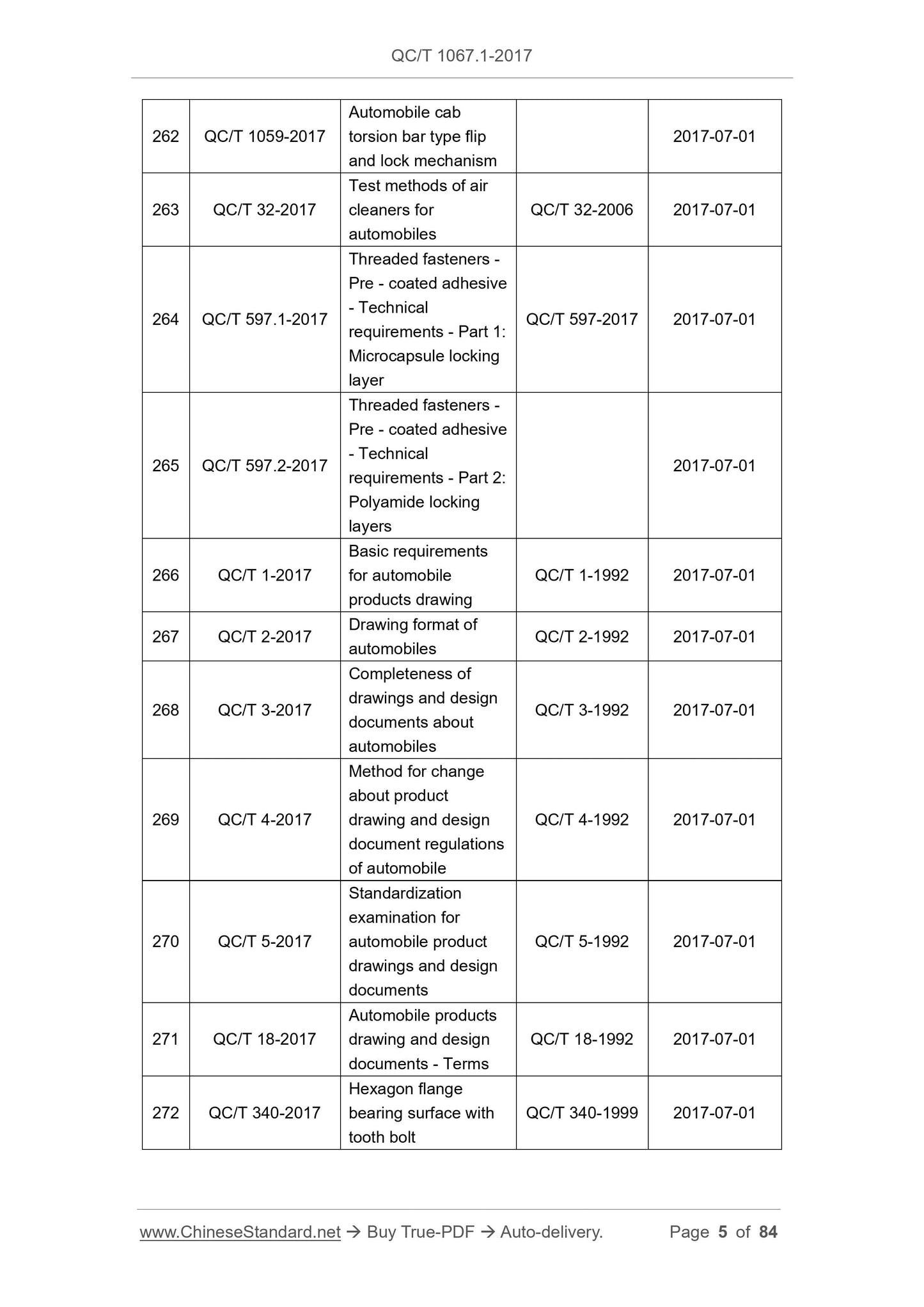 QC/T 1067.1-2017 Page 5