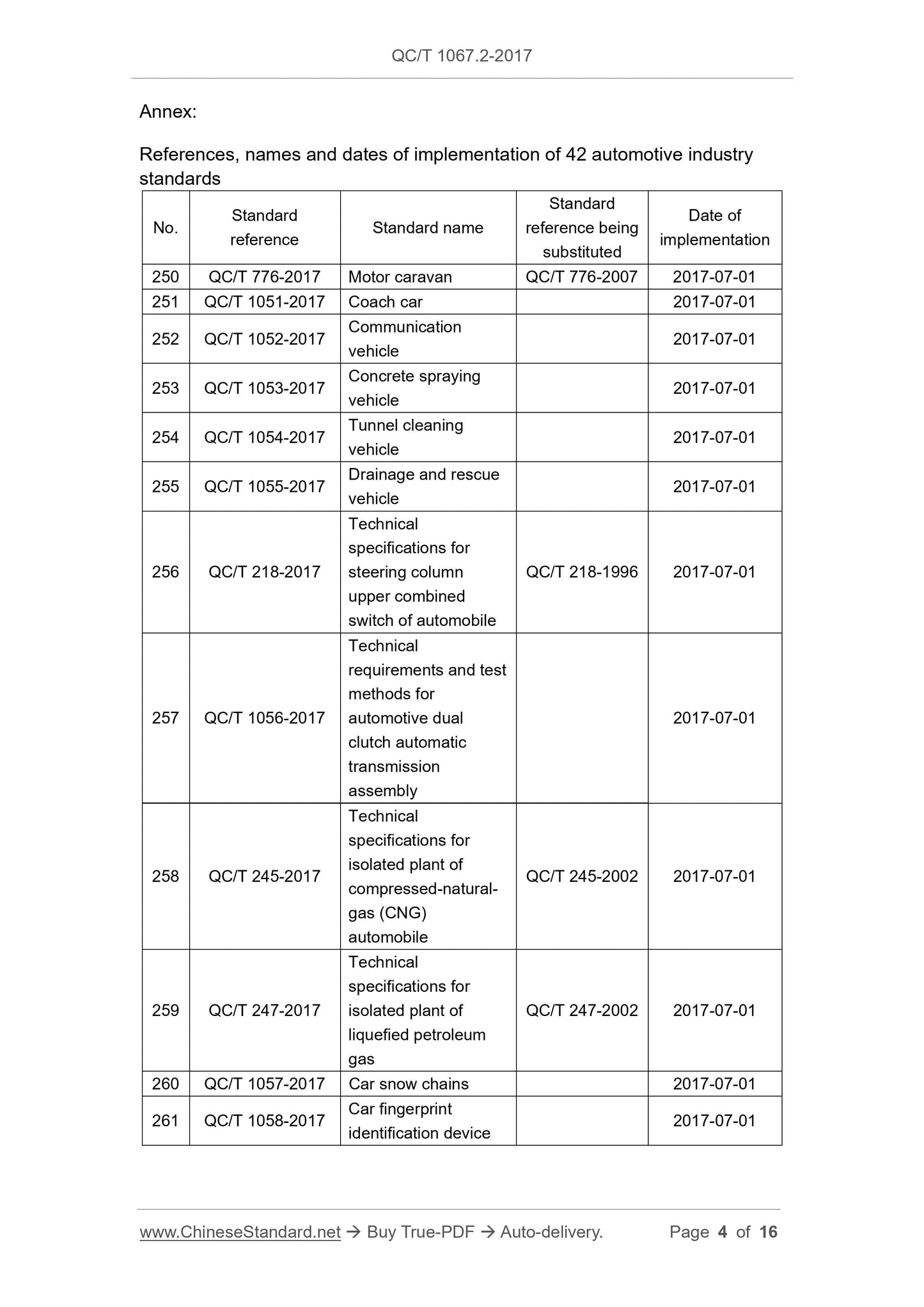 QC/T 1067.2-2017 Page 4