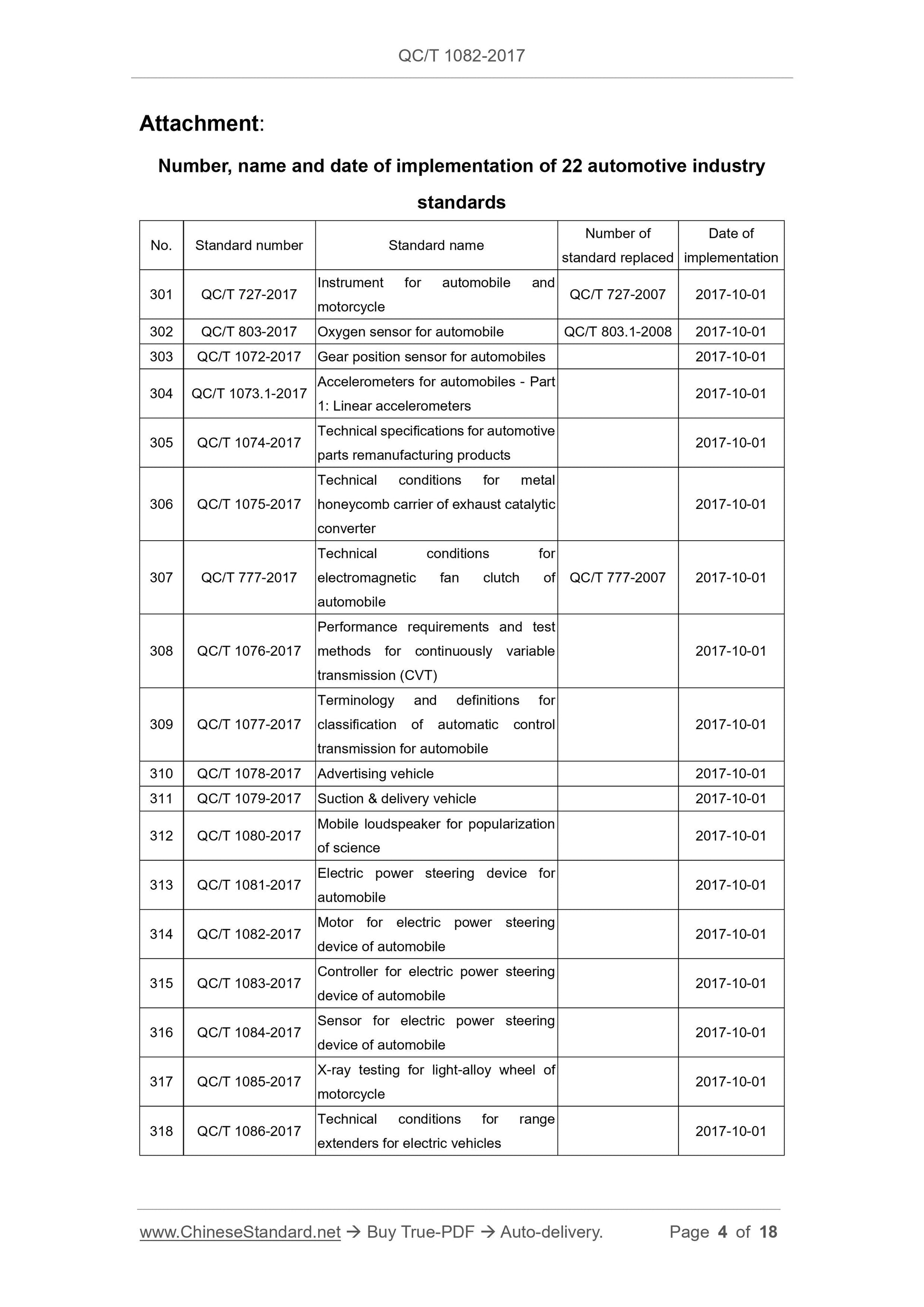 QC/T 1082-2017 Page 4