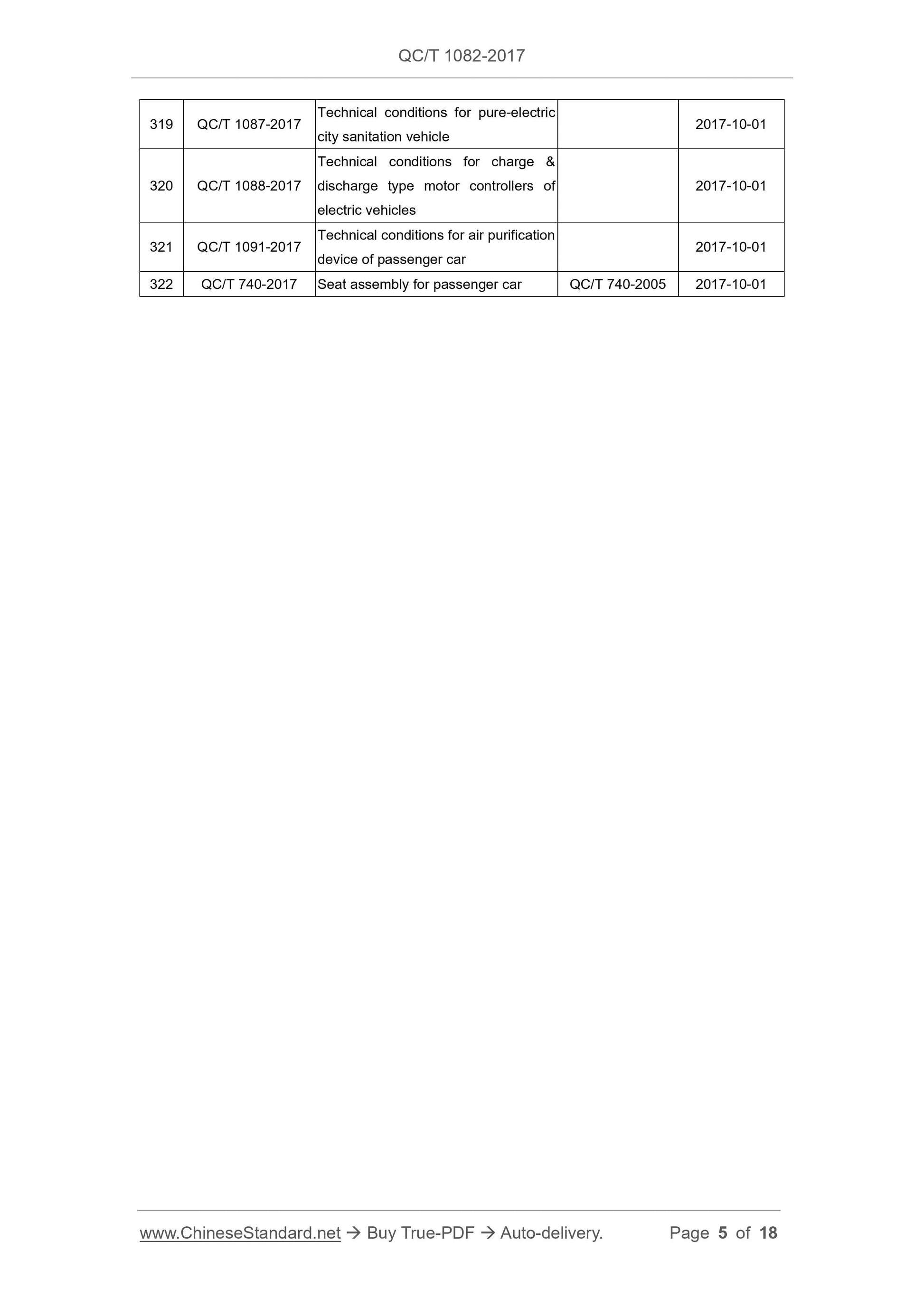 QC/T 1082-2017 Page 5