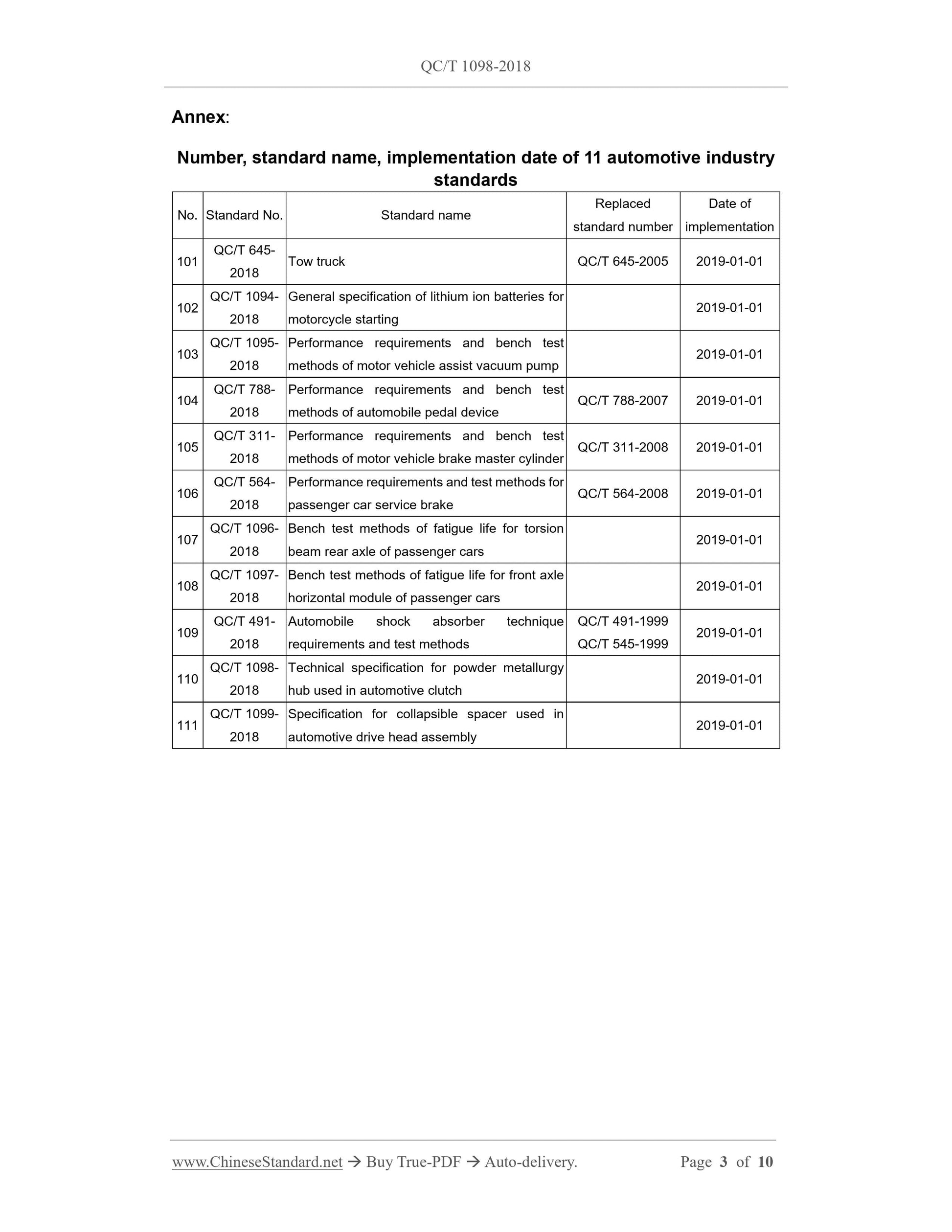 QC/T 1098-2018 Page 3