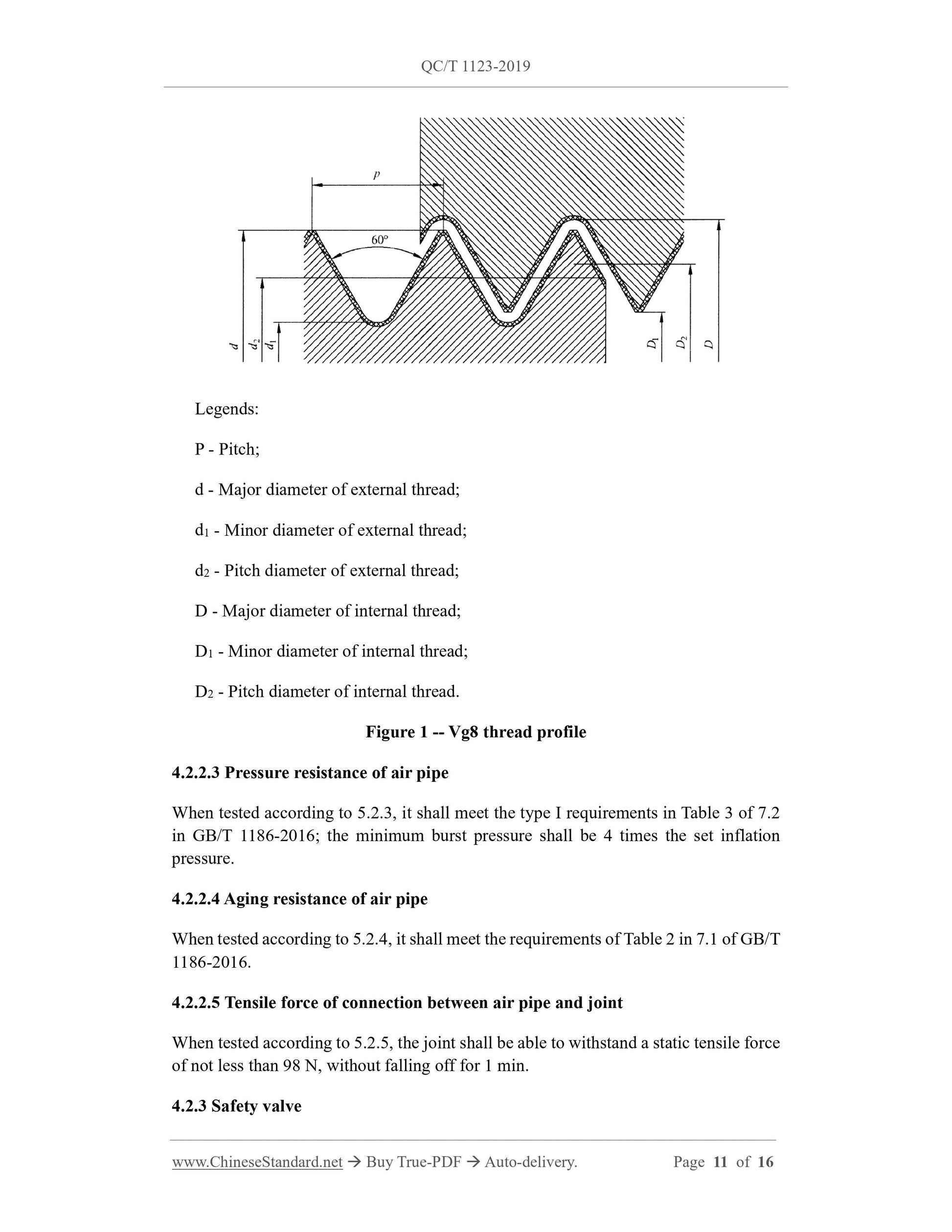 QC/T 1123-2019 Page 11