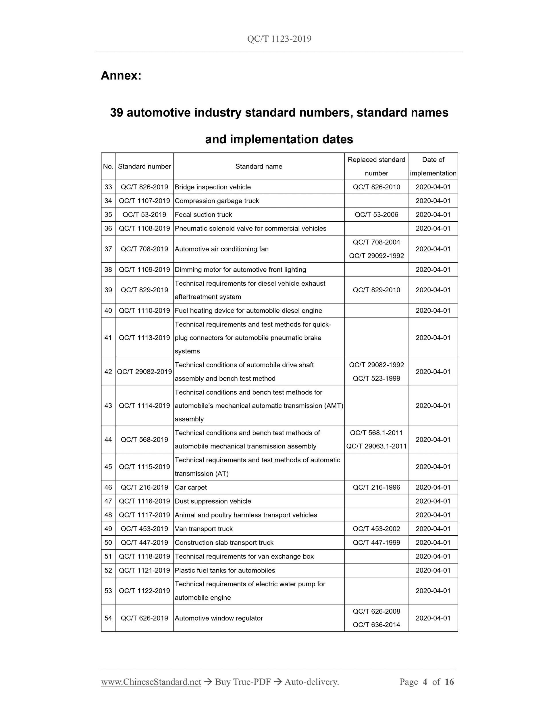 QC/T 1123-2019 Page 4