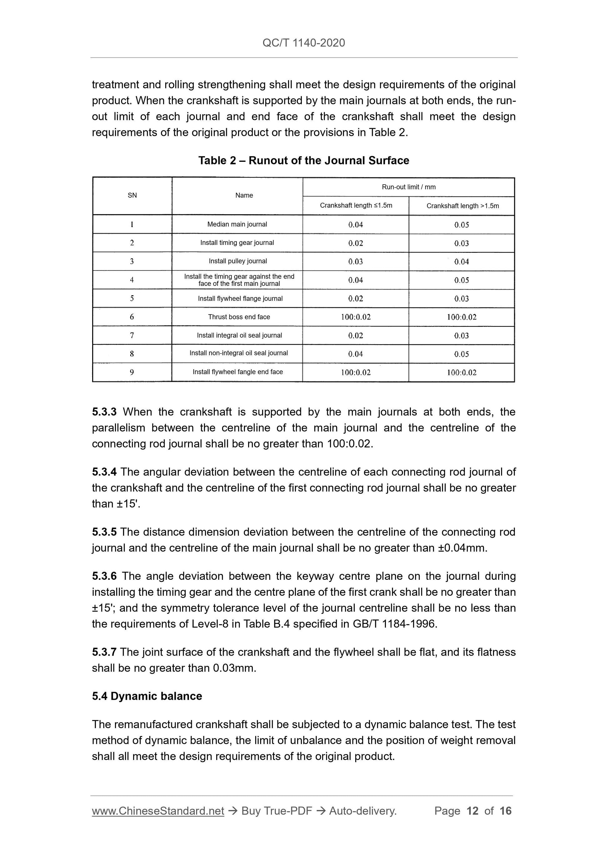 QC/T 1140-2020 Page 12