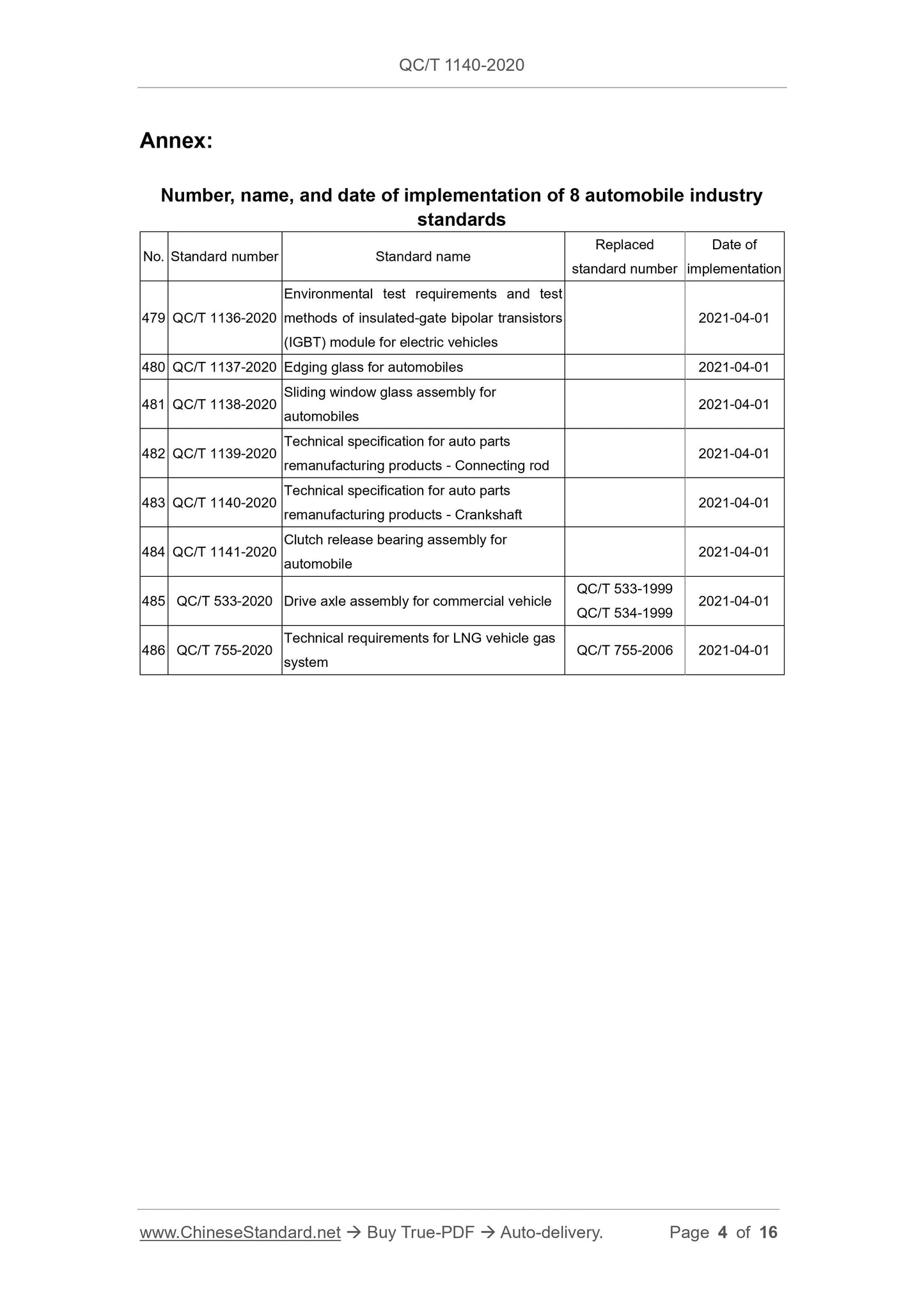 QC/T 1140-2020 Page 4