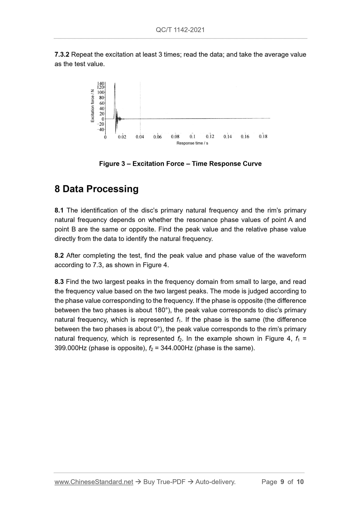 QC/T 1142-2021 Page 9