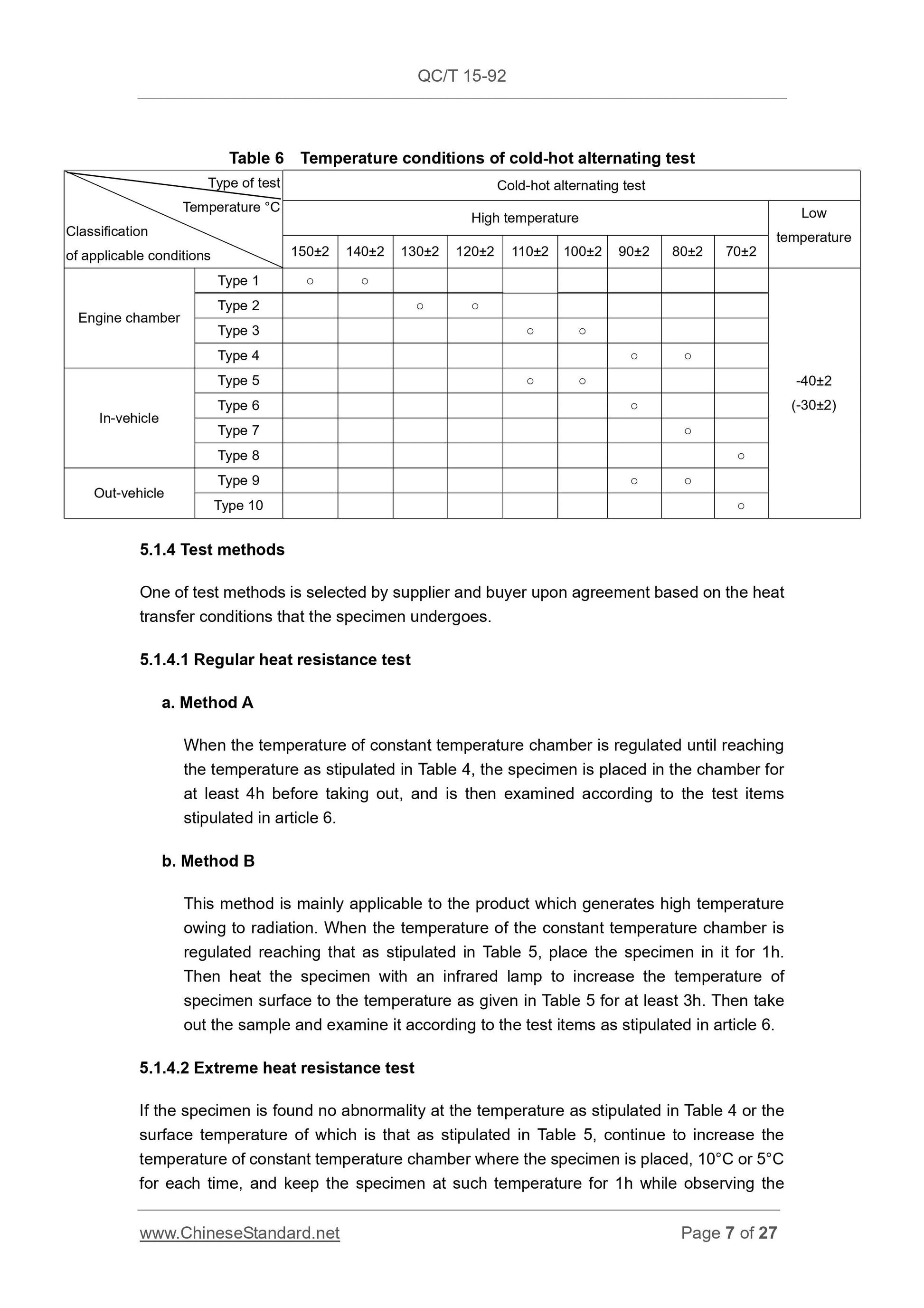 QC/T 15-1992 Page 7