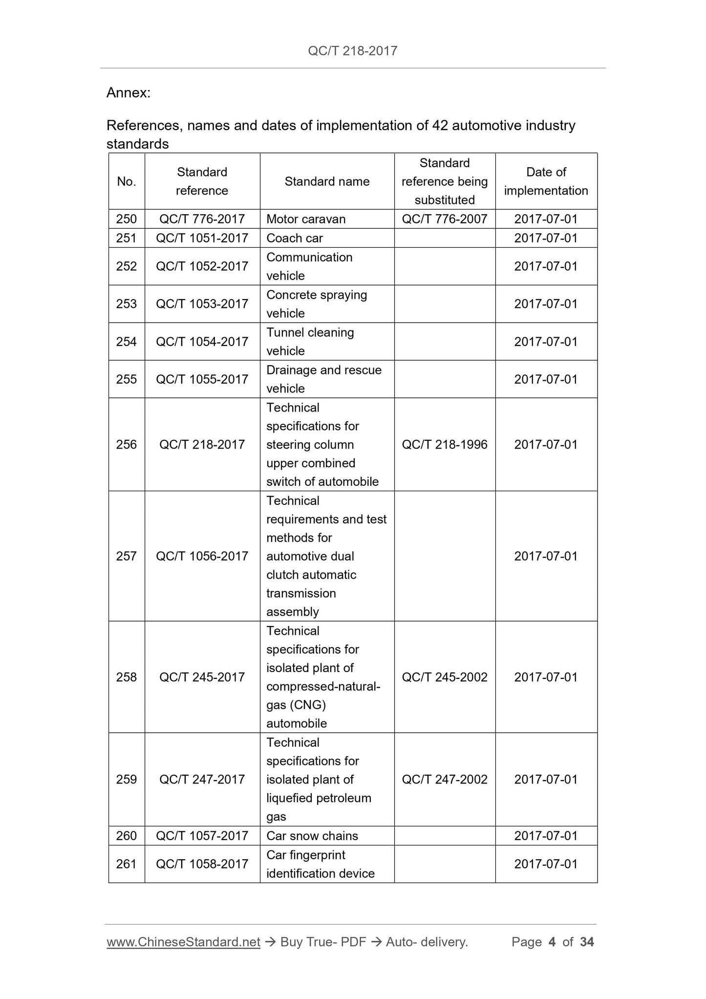 QC/T 218-2017 Page 4