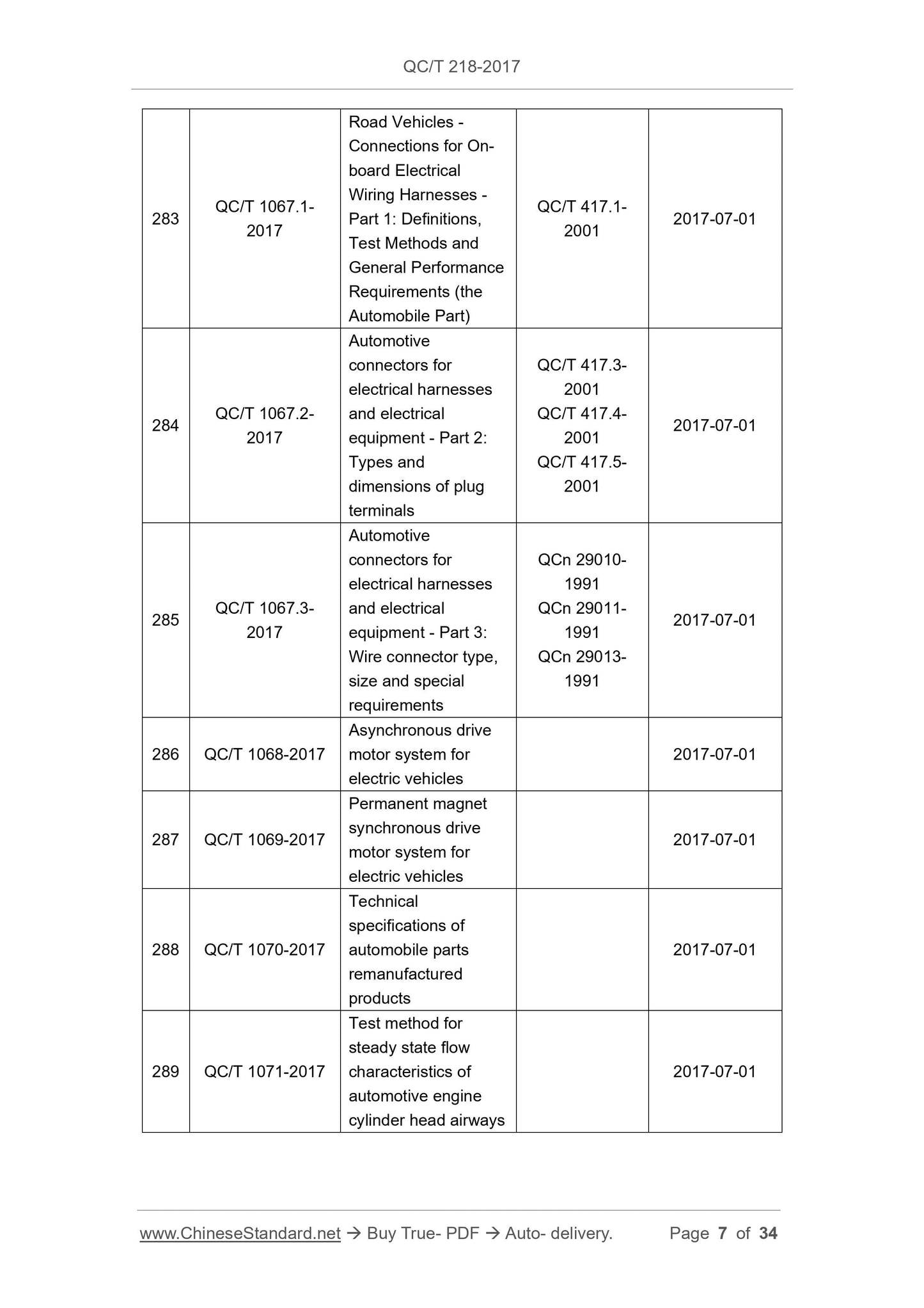 QC/T 218-2017 Page 7